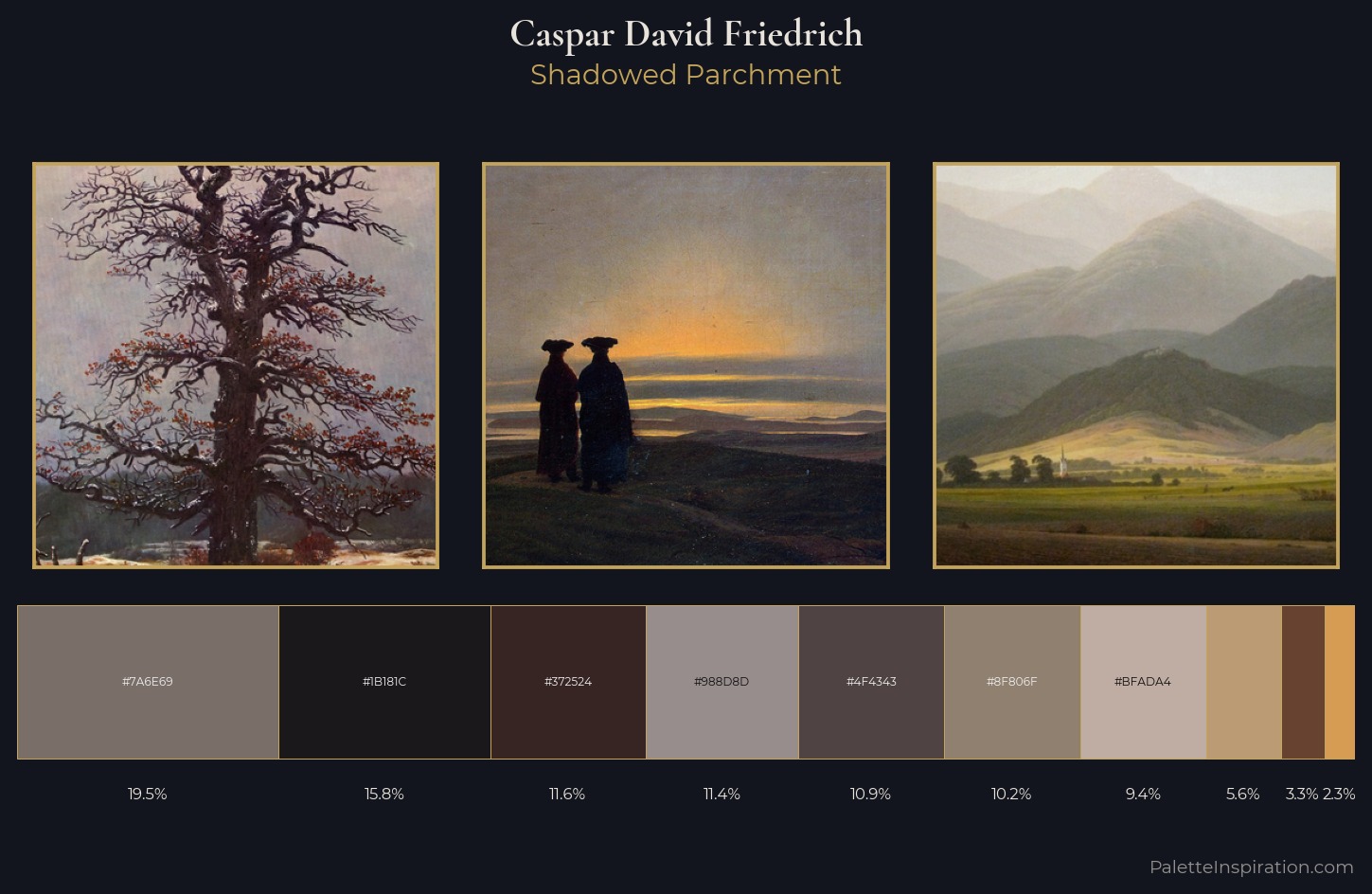 Caspar David Friedrich Palette 9 — Shadowed Parchment