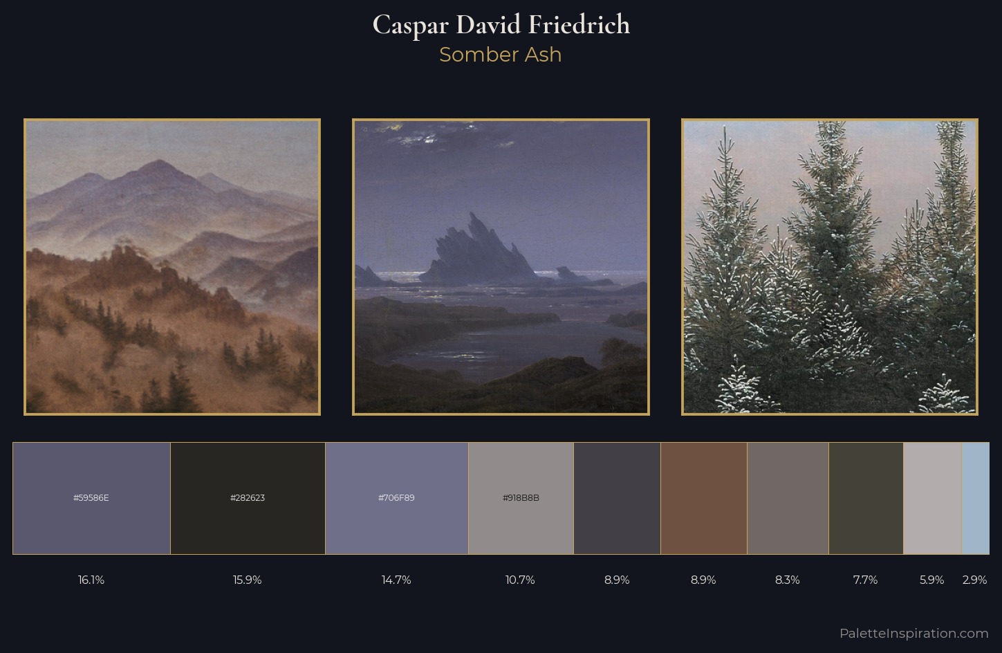 Caspar David Friedrich Palette 10 — Somber Ash