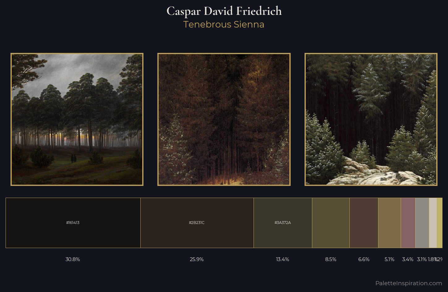 Caspar David Friedrich Palette 12 — Tenebrous Sienna