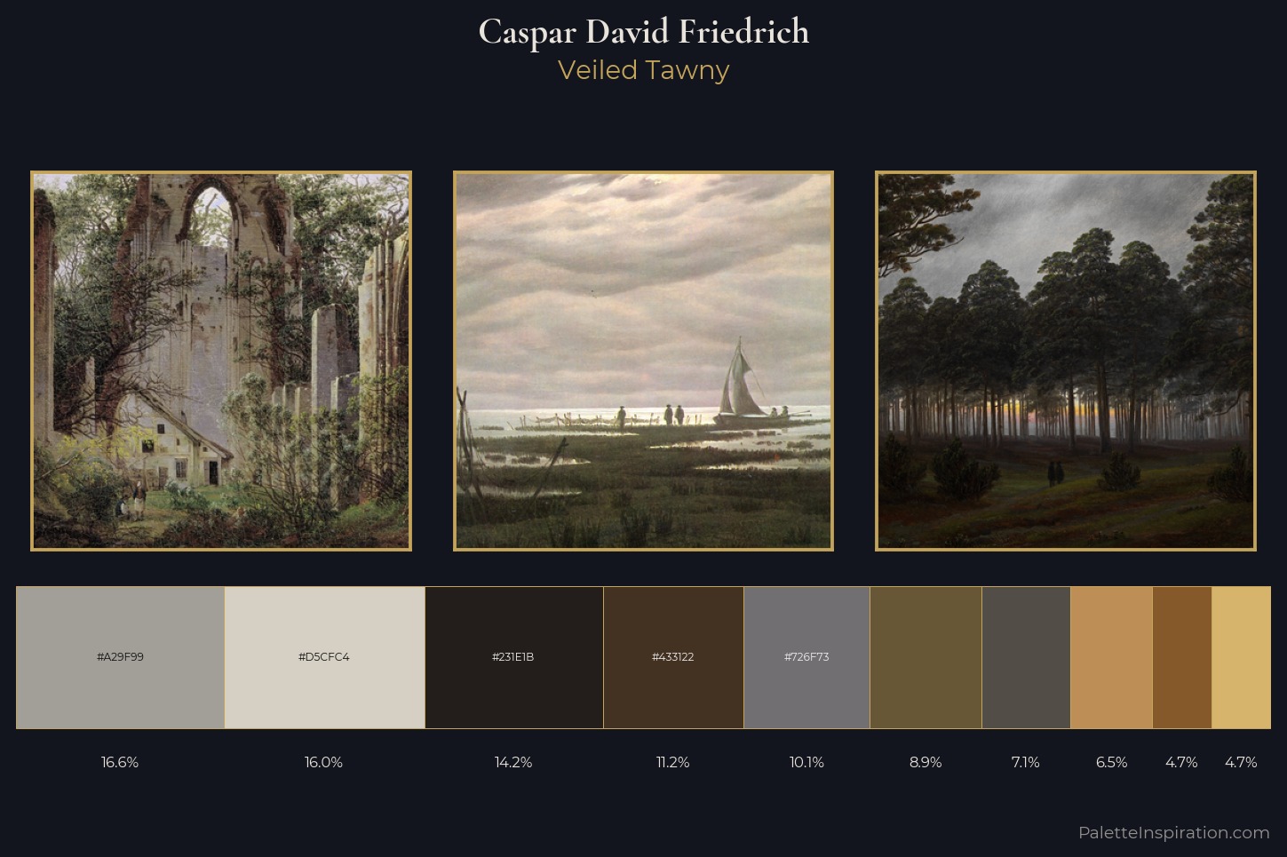 Caspar David Friedrich Master Palette