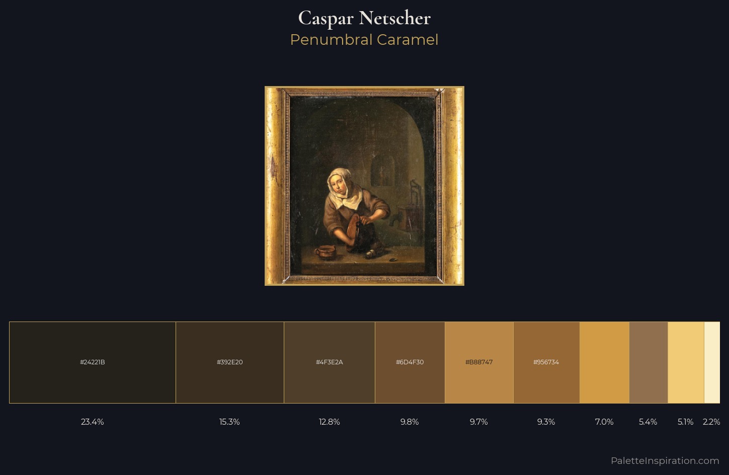 Caspar Netscher Palette 1 — Penumbral Caramel