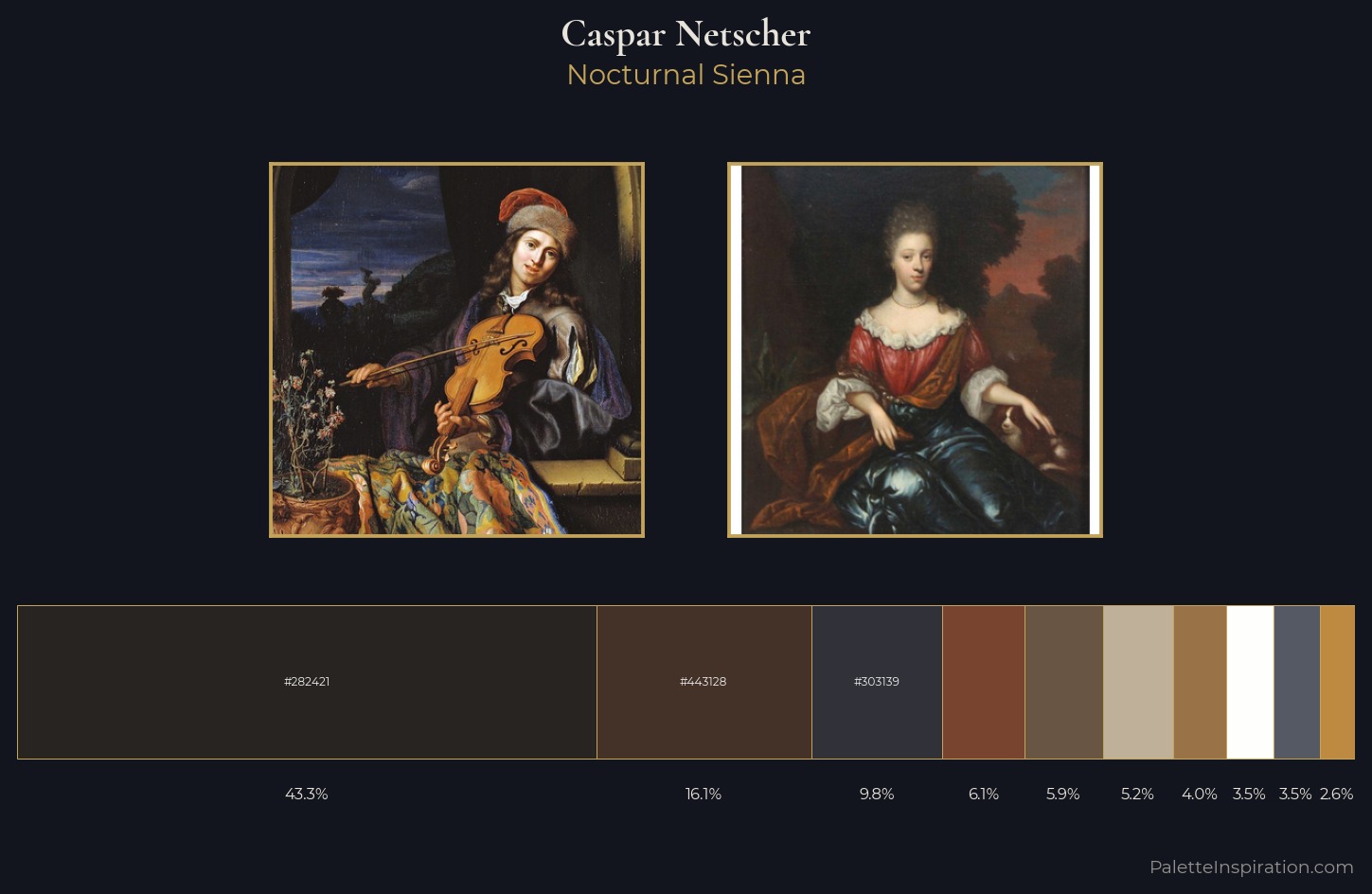 Caspar Netscher Palette 2 — Nocturnal Sienna