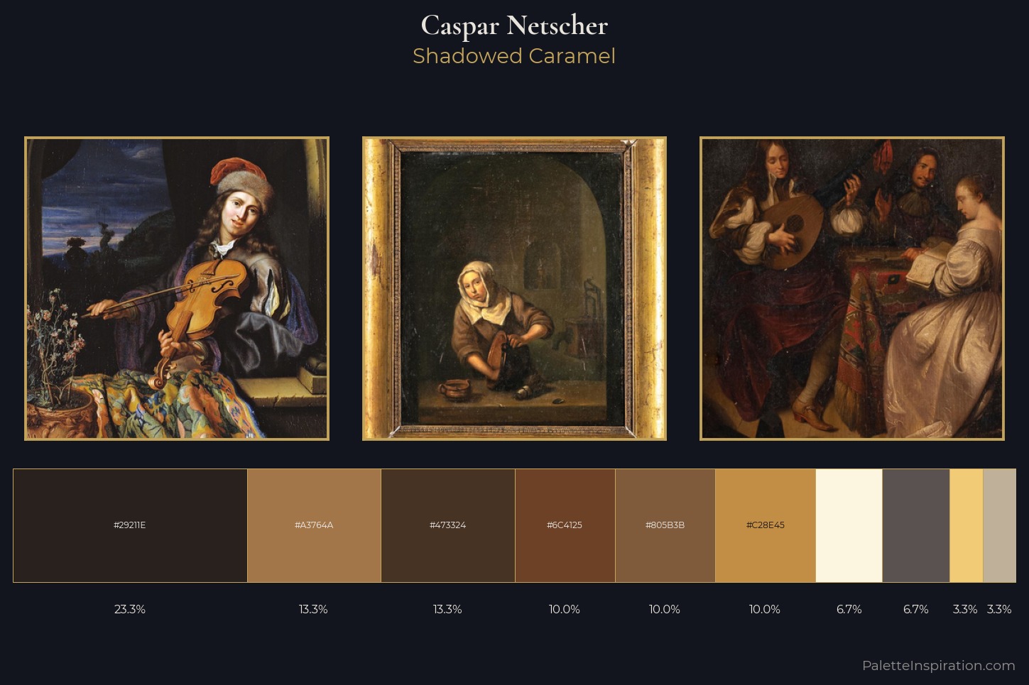 Caspar Netscher Master Palette — Shadowed Caramel