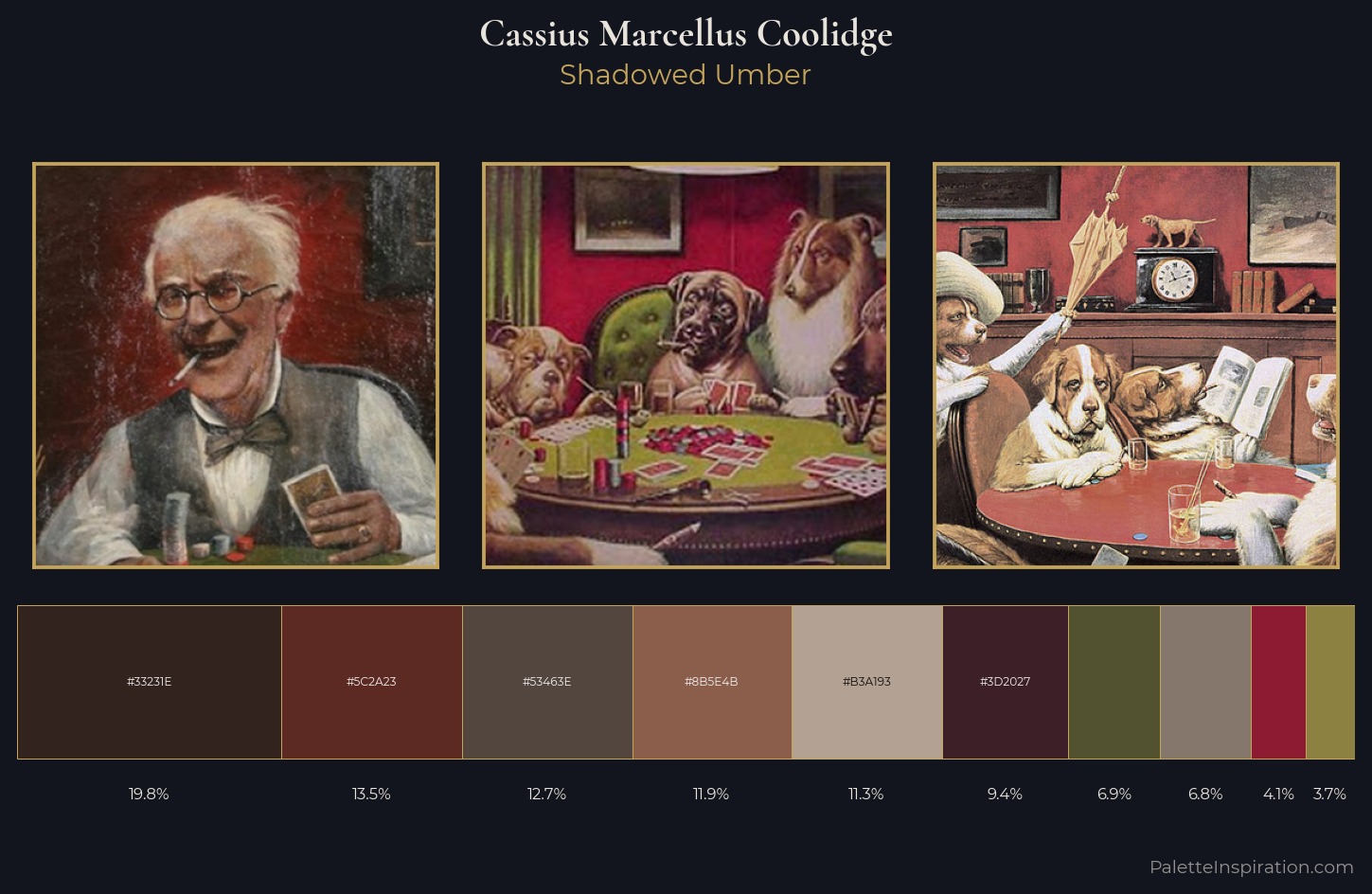 Cassius Marcellus Coolidge Palette 3 — Shadowed Umber