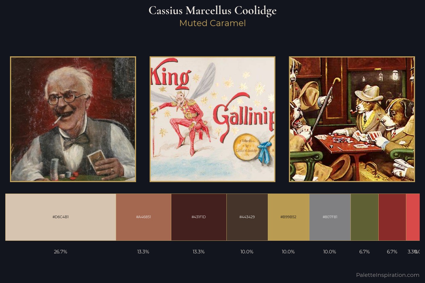 Cassius Marcellus Coolidge Master Palette