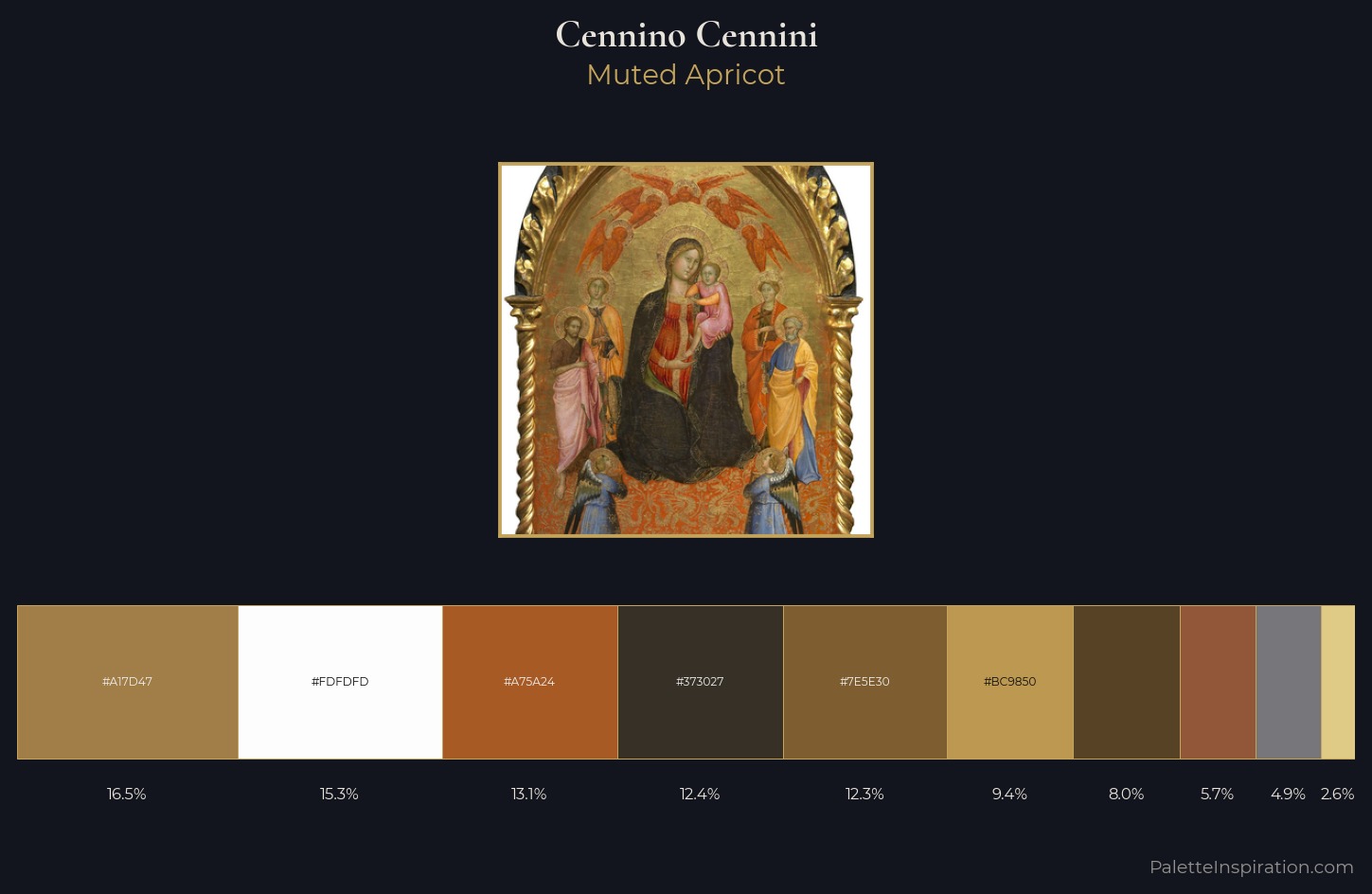 Cennino Cennini Palette 1 — Muted Apricot