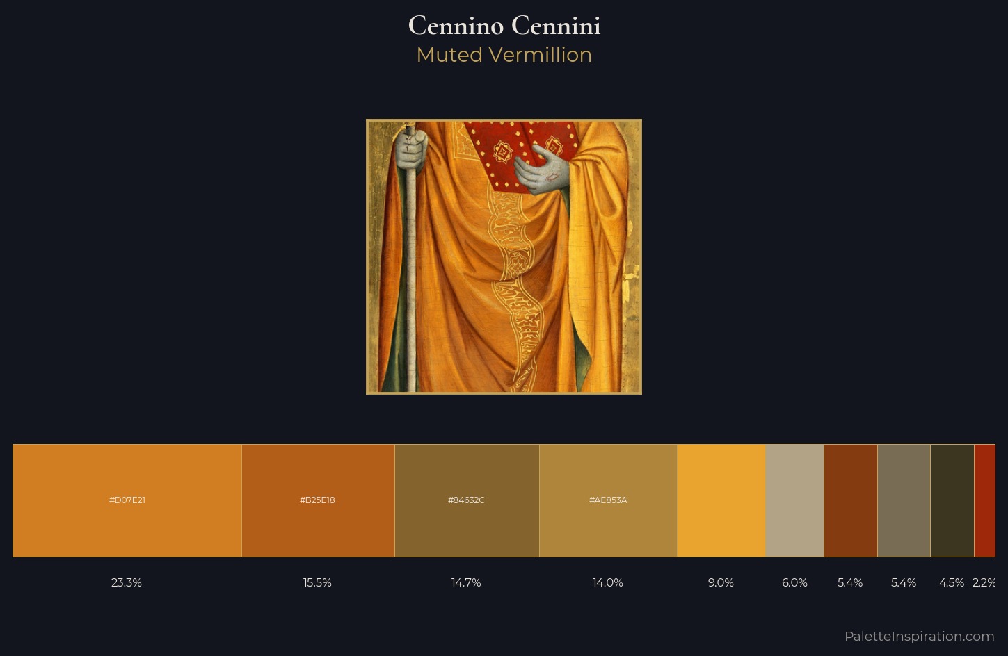 Cennino Cennini Palette 3 — Muted Vermillion