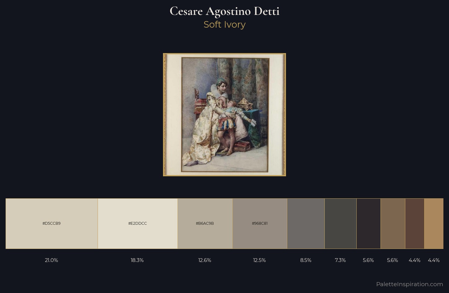 Cesare Agostino Detti Palette 2 — Soft Ivory
