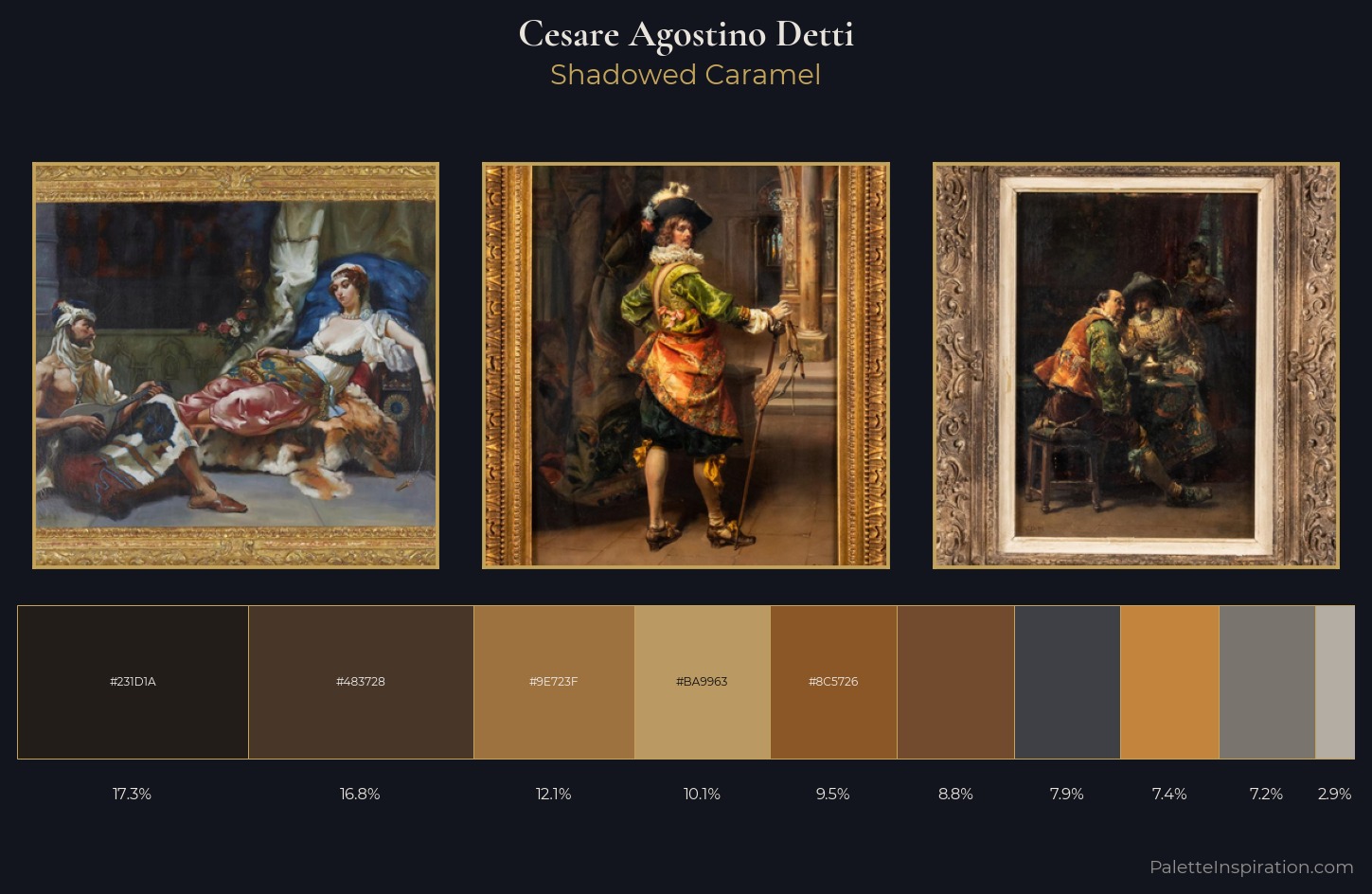Cesare Agostino Detti Palette 3 — Shadowed Caramel