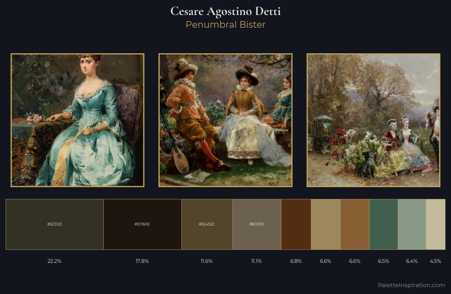 Cesare Agostino Detti Palette 4 — Penumbral Bister