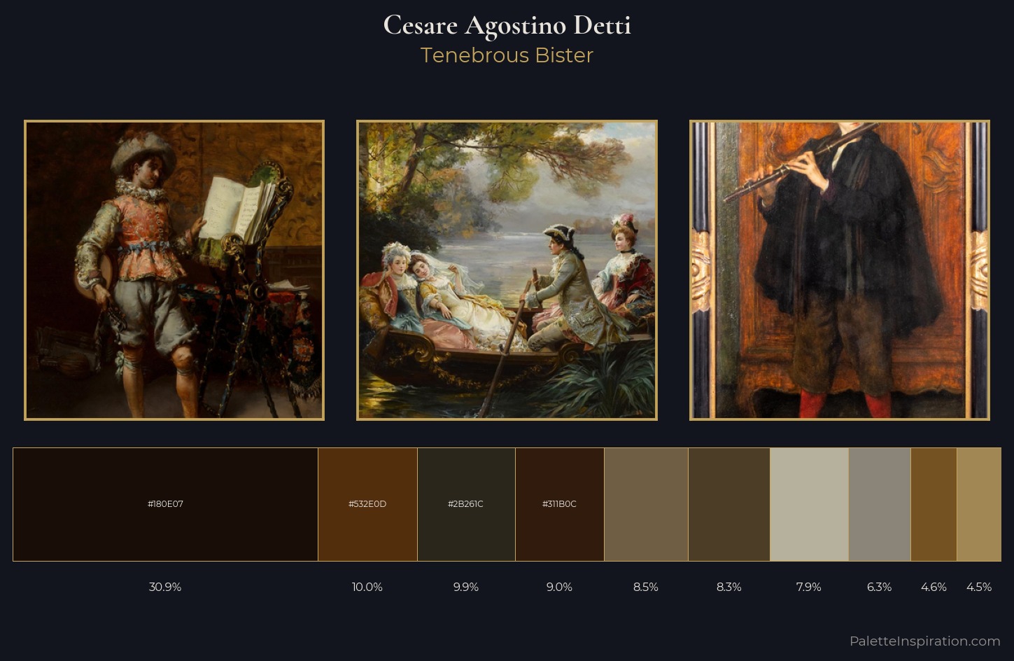 Cesare Agostino Detti Palette 5 — Tenebrous Bister