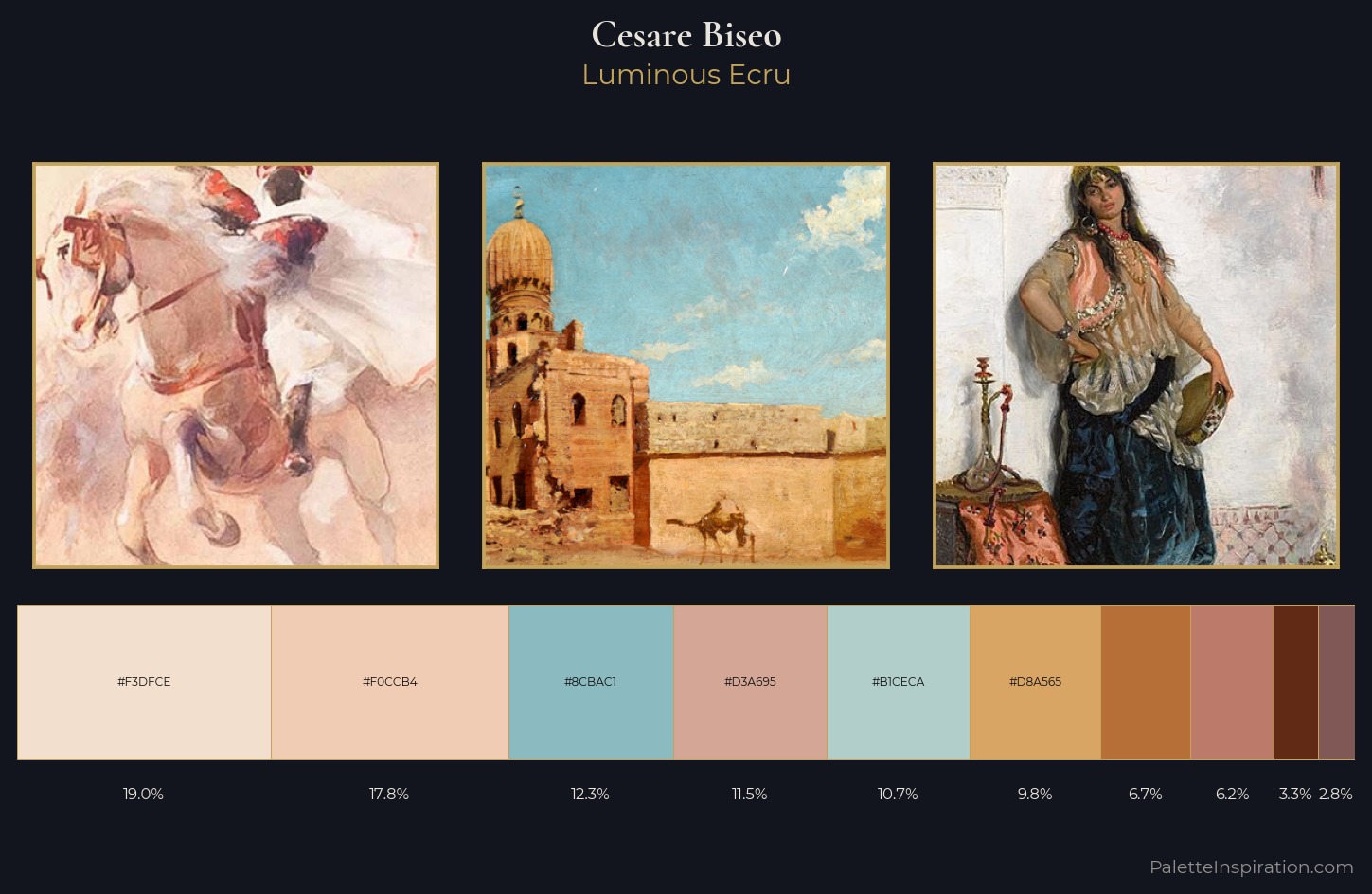 Cesare Biseo Palette 1 — Luminous Ecru