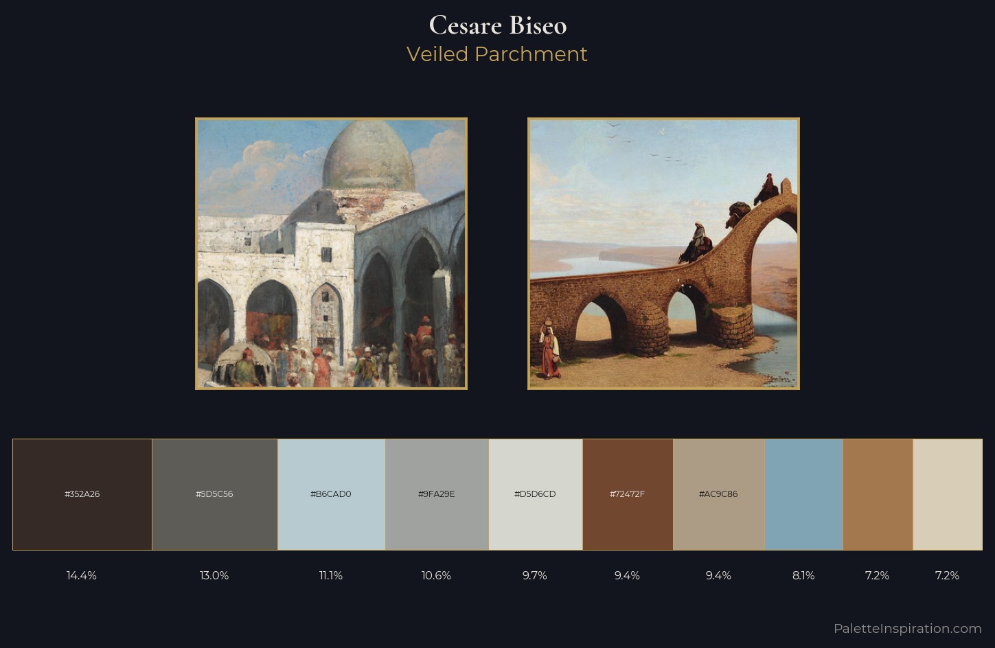 Cesare Biseo Palette 2 — Veiled Parchment