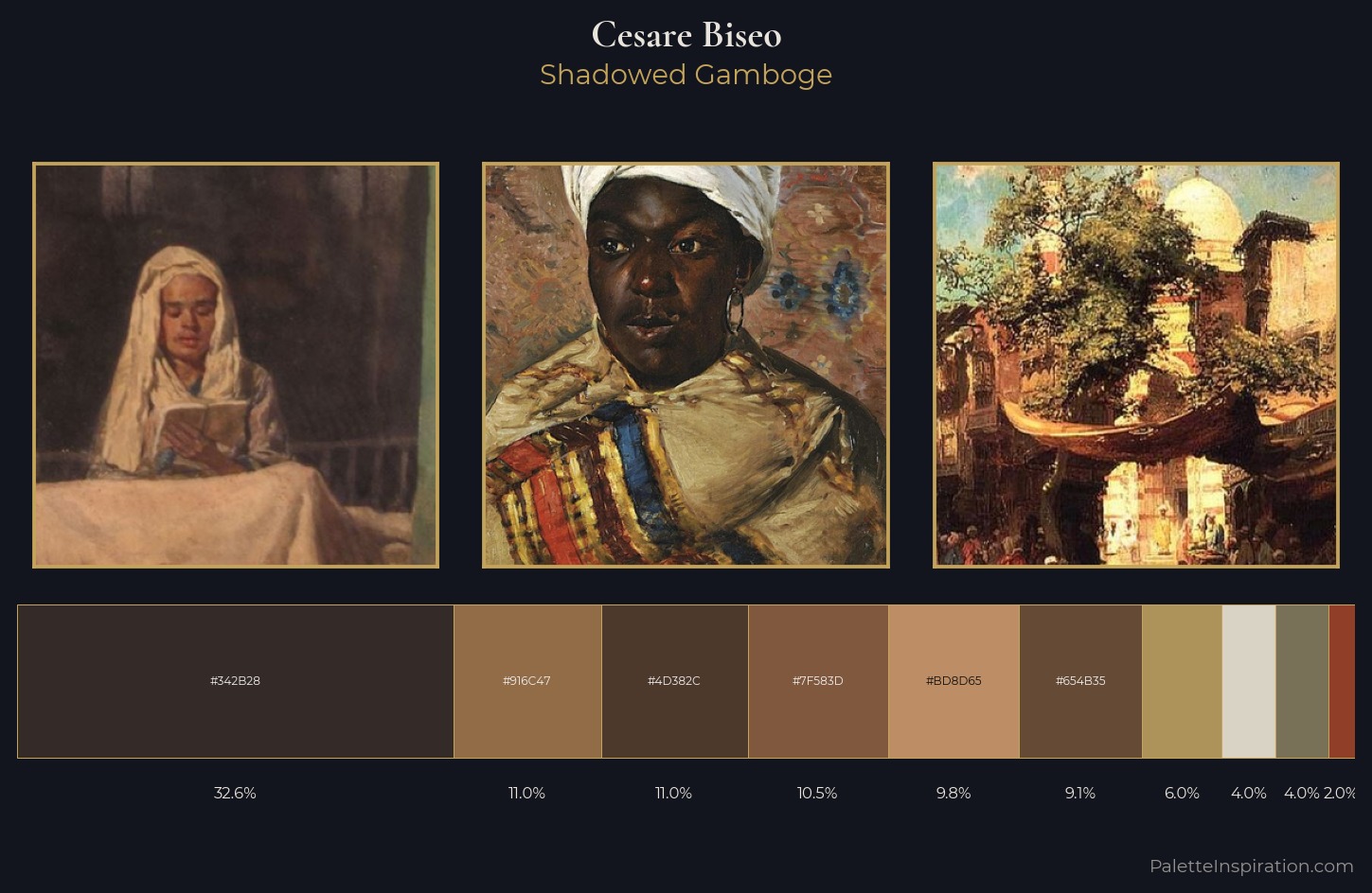 Cesare Biseo Palette 4 — Shadowed Gamboge