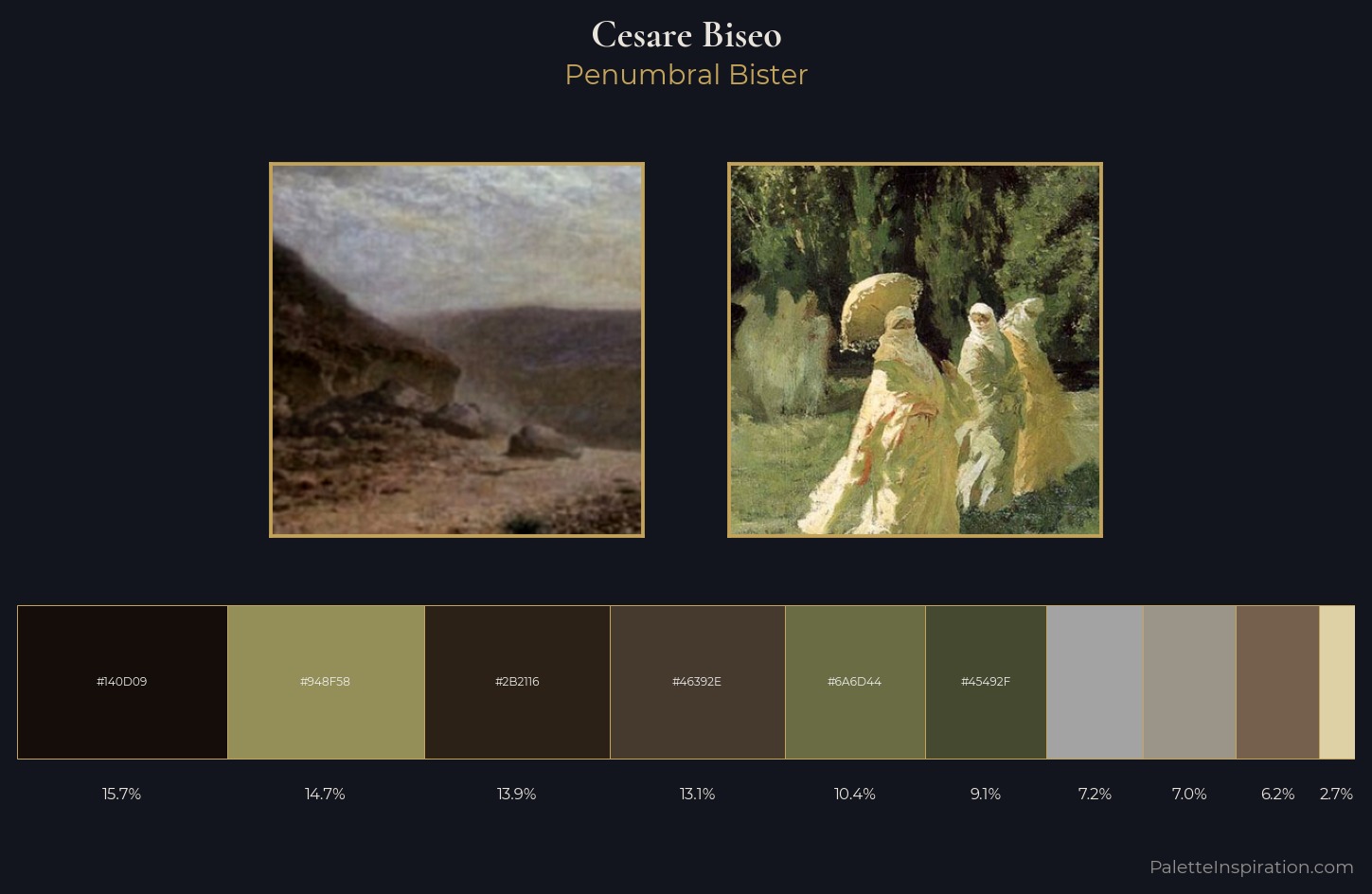 Cesare Biseo Palette 5 — Penumbral Bister