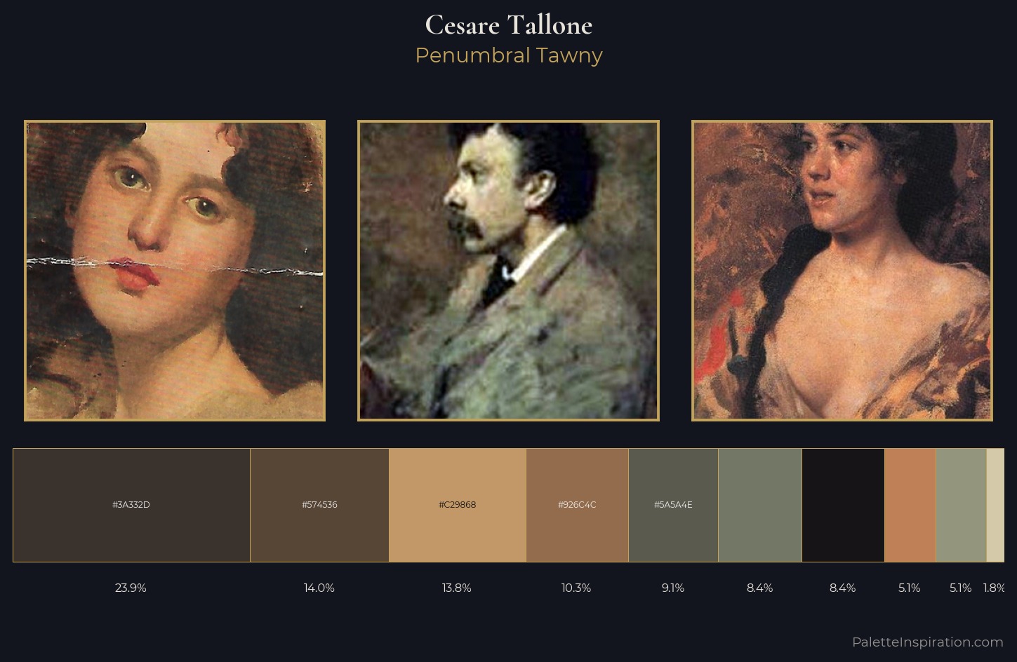 Cesare Tallone Palette 5 — Penumbral Tawny