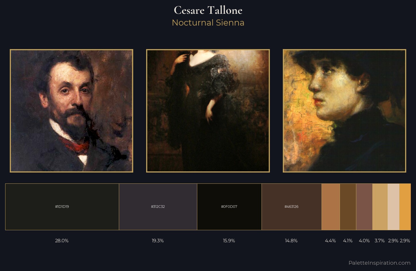Cesare Tallone Palette 6 — Nocturnal Sienna