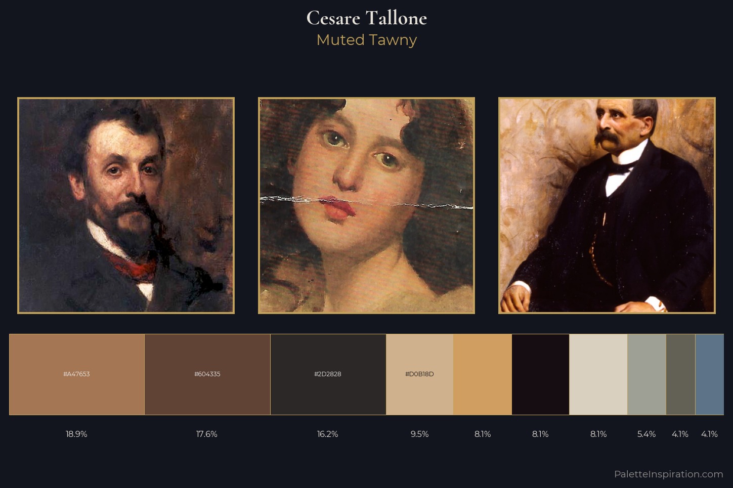Cesare Tallone Master Palette