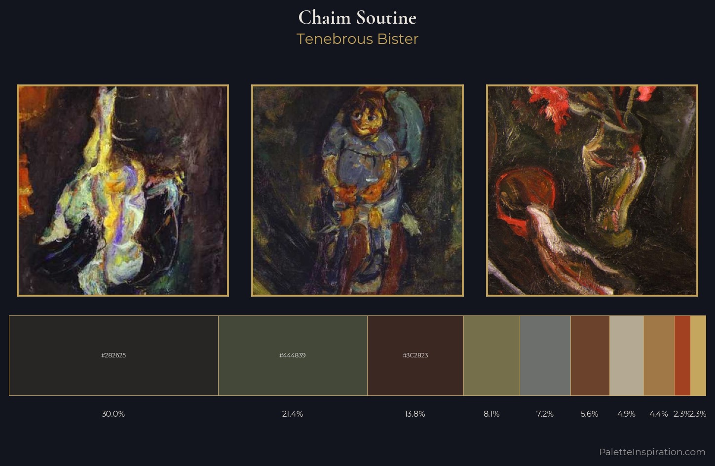 Chaim Soutine Palette 10 — Tenebrous Bister