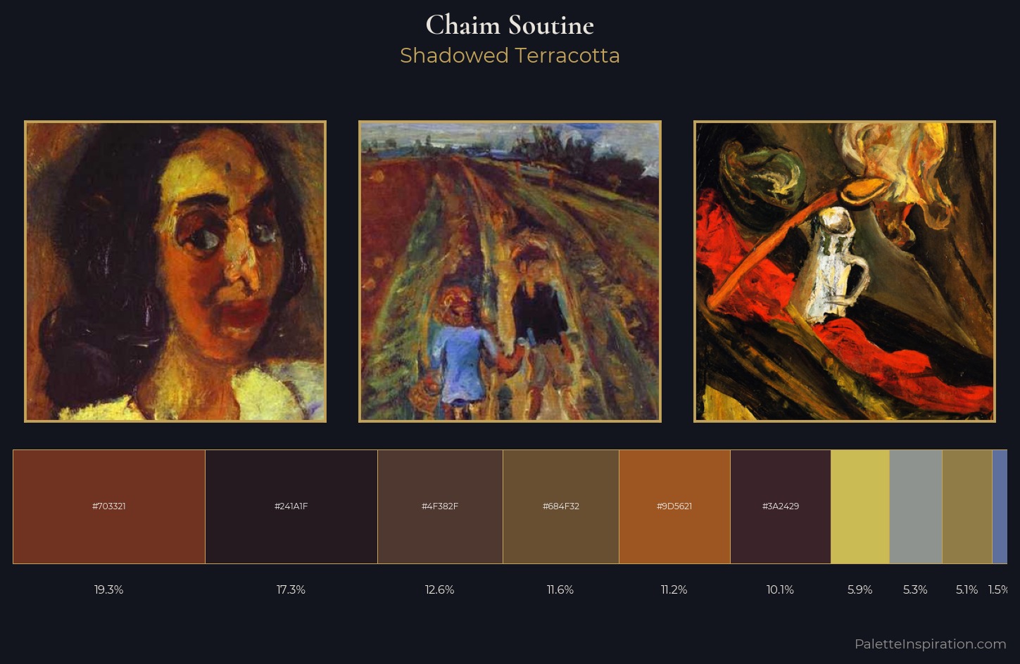 Chaim Soutine Palette 11 — Shadowed Terracotta