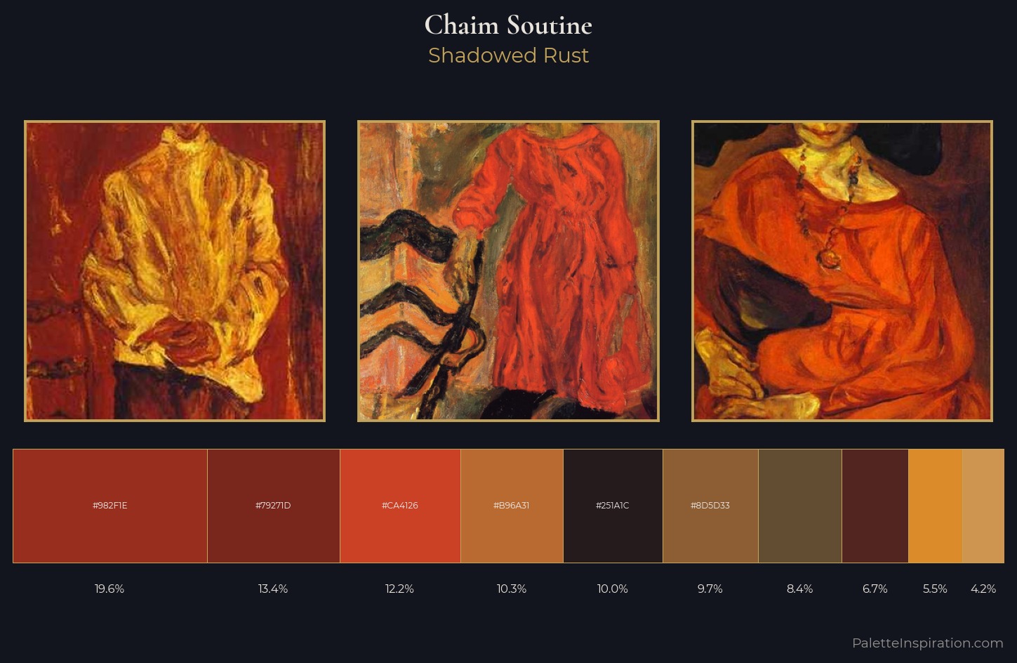 Chaim Soutine Palette 12 — Shadowed Rust
