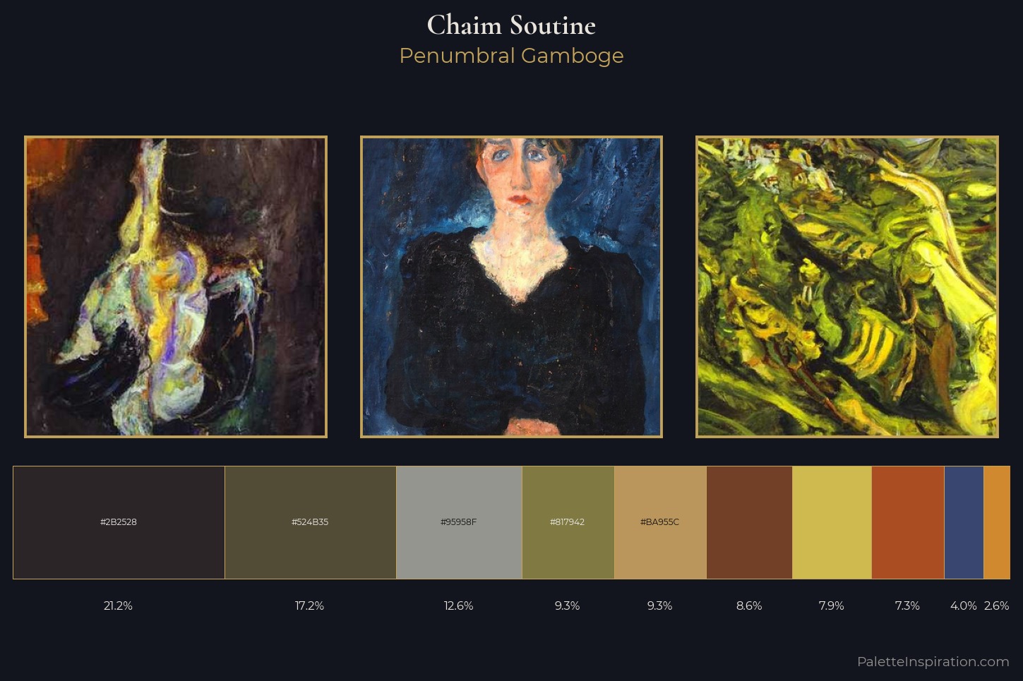 Chaim Soutine Master Palette