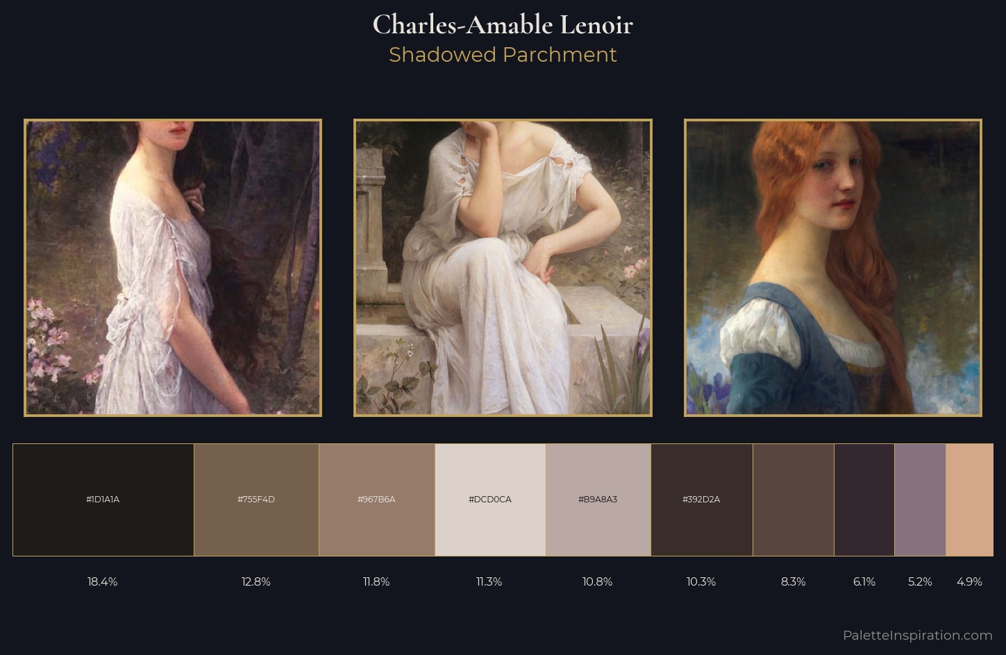 Charles-Amable Lenoir Palette 2 — Shadowed Parchment