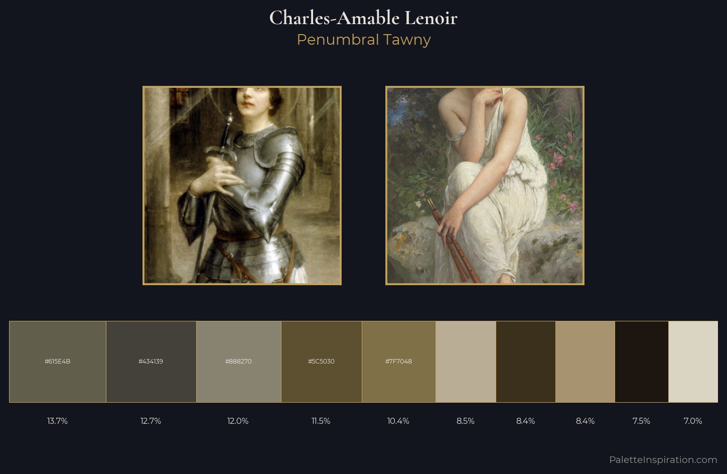 Charles-Amable Lenoir Palette 3 — Penumbral Tawny