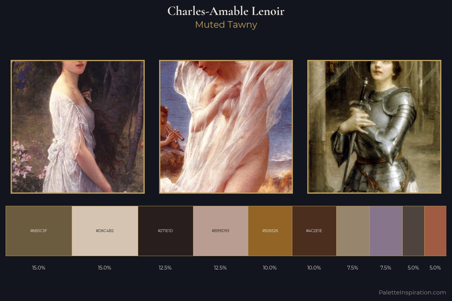 Charles-Amable Lenoir Master Palette