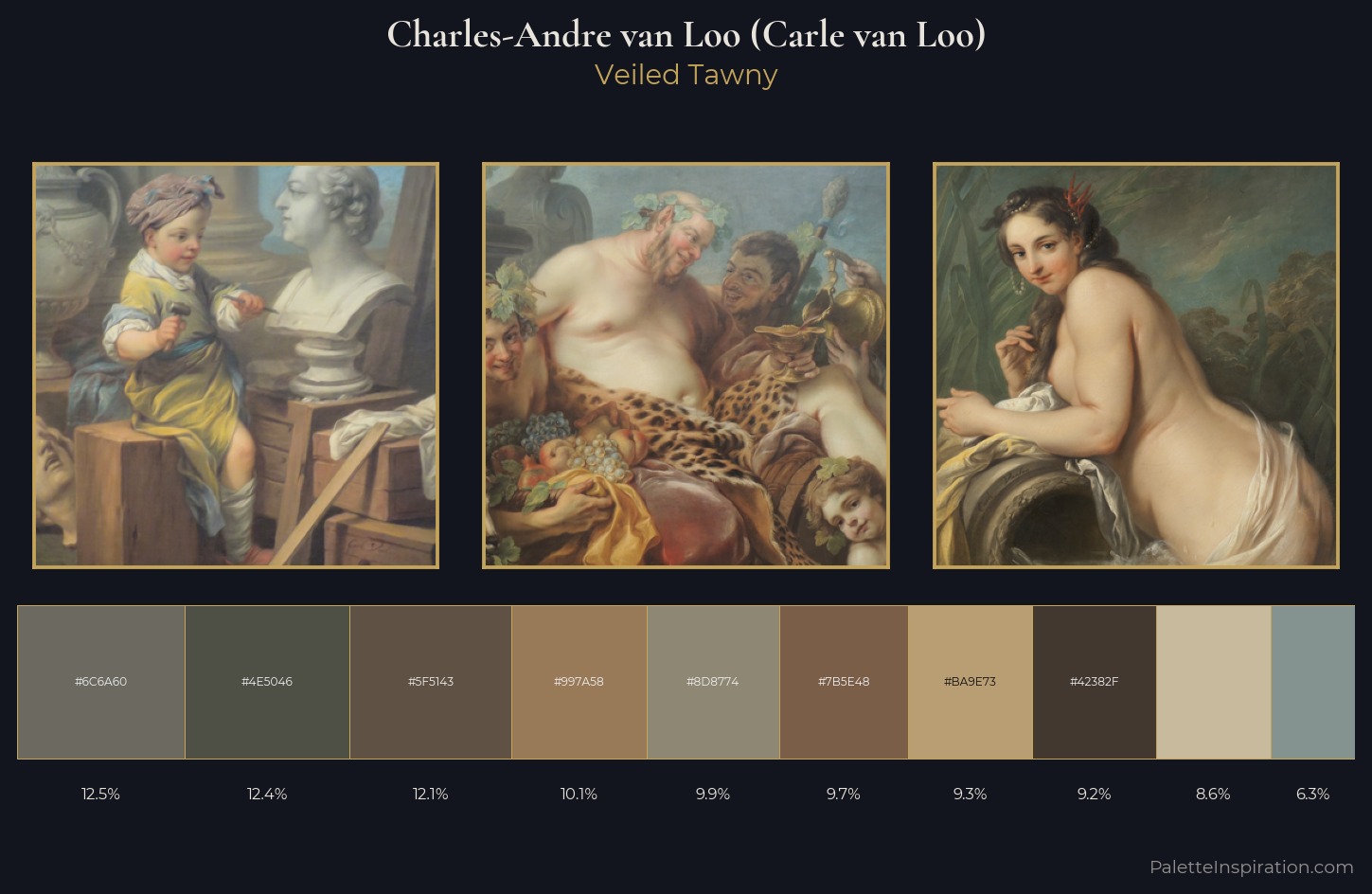 Charles-Andre van Loo (Carle van Loo) Palette 1 — Veiled Tawny