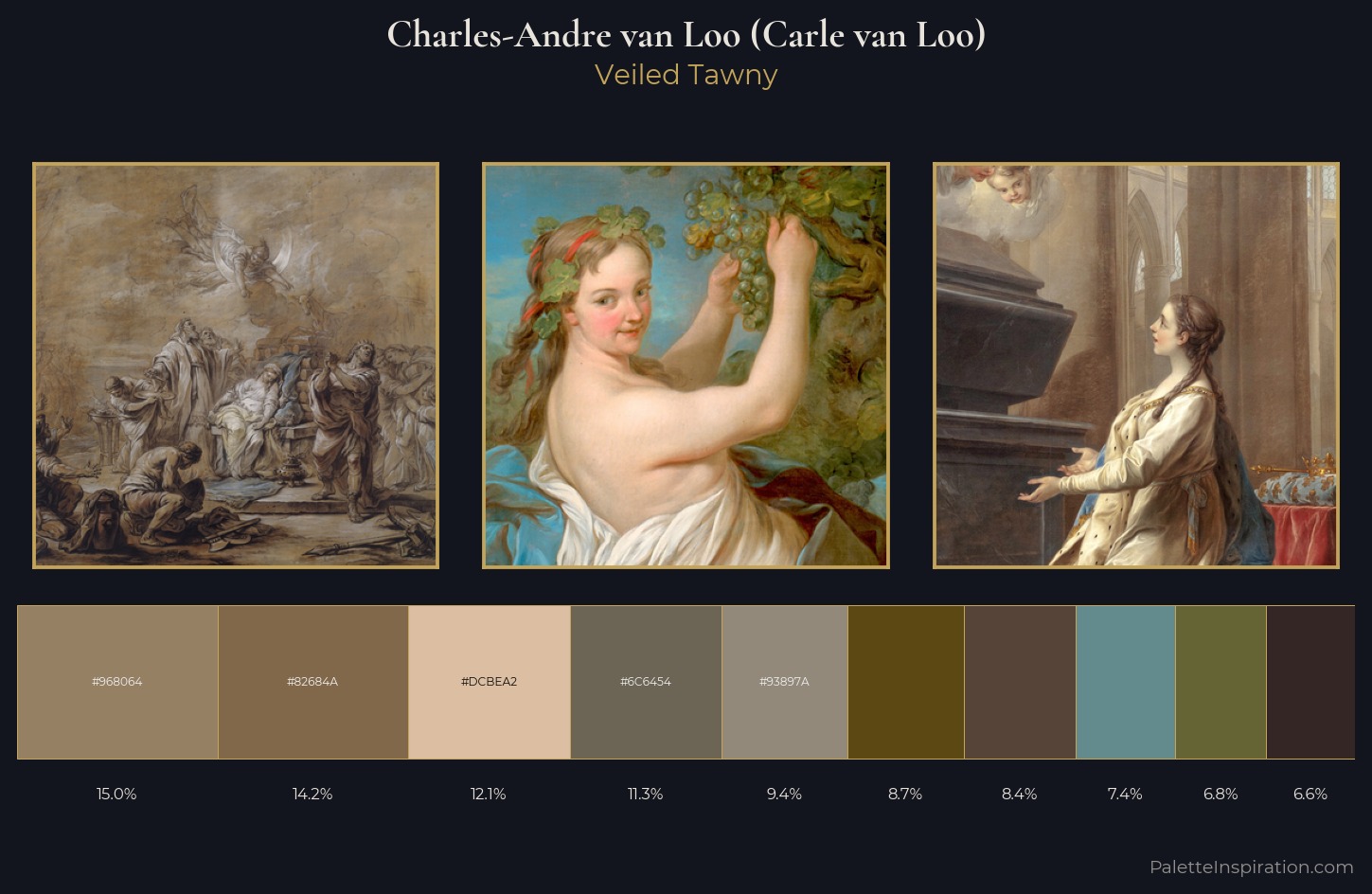 Charles-Andre van Loo (Carle van Loo) Palette 4 — Veiled Tawny