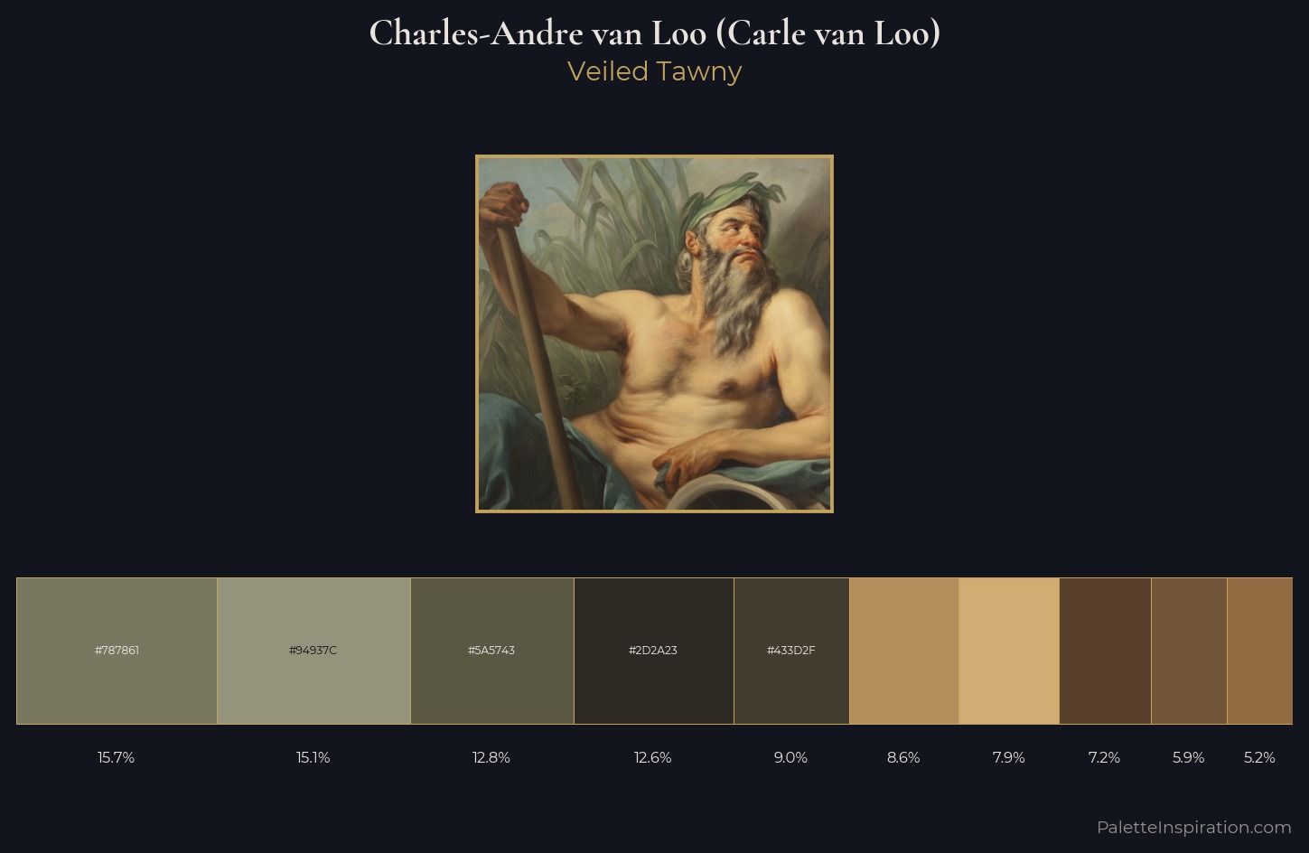 Charles-Andre van Loo (Carle van Loo) Palette 6 — Veiled Tawny