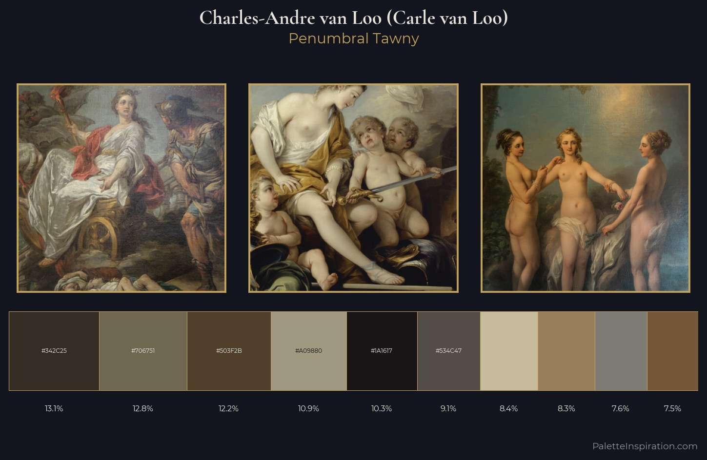 Charles-Andre van Loo (Carle van Loo) Palette 7 — Penumbral Tawny