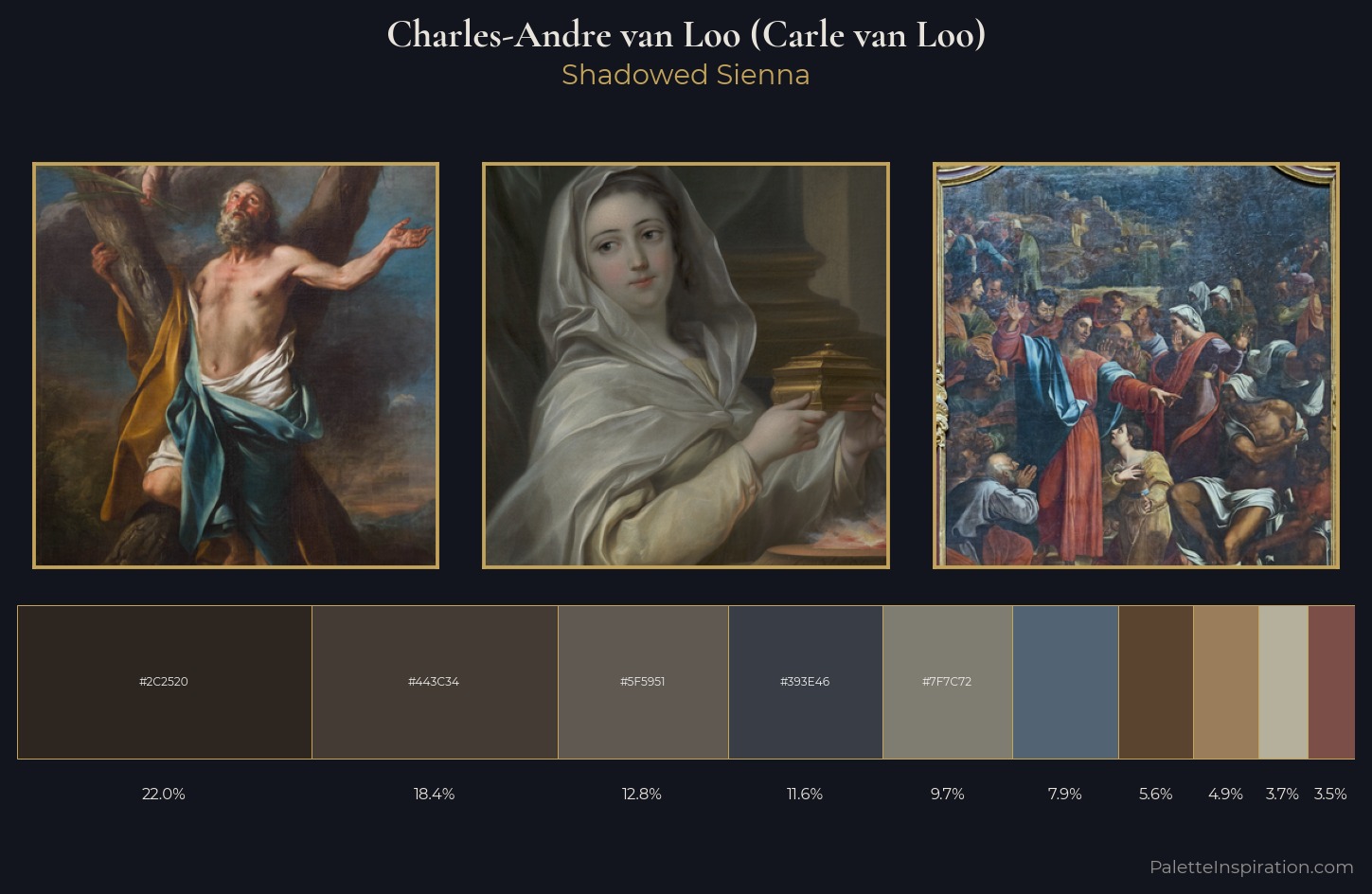Charles-Andre van Loo (Carle van Loo) Palette 8 — Shadowed Sienna