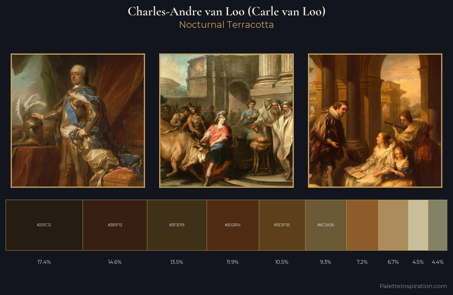 Charles-Andre van Loo (Carle van Loo) Palette 10 — Nocturnal Terracotta
