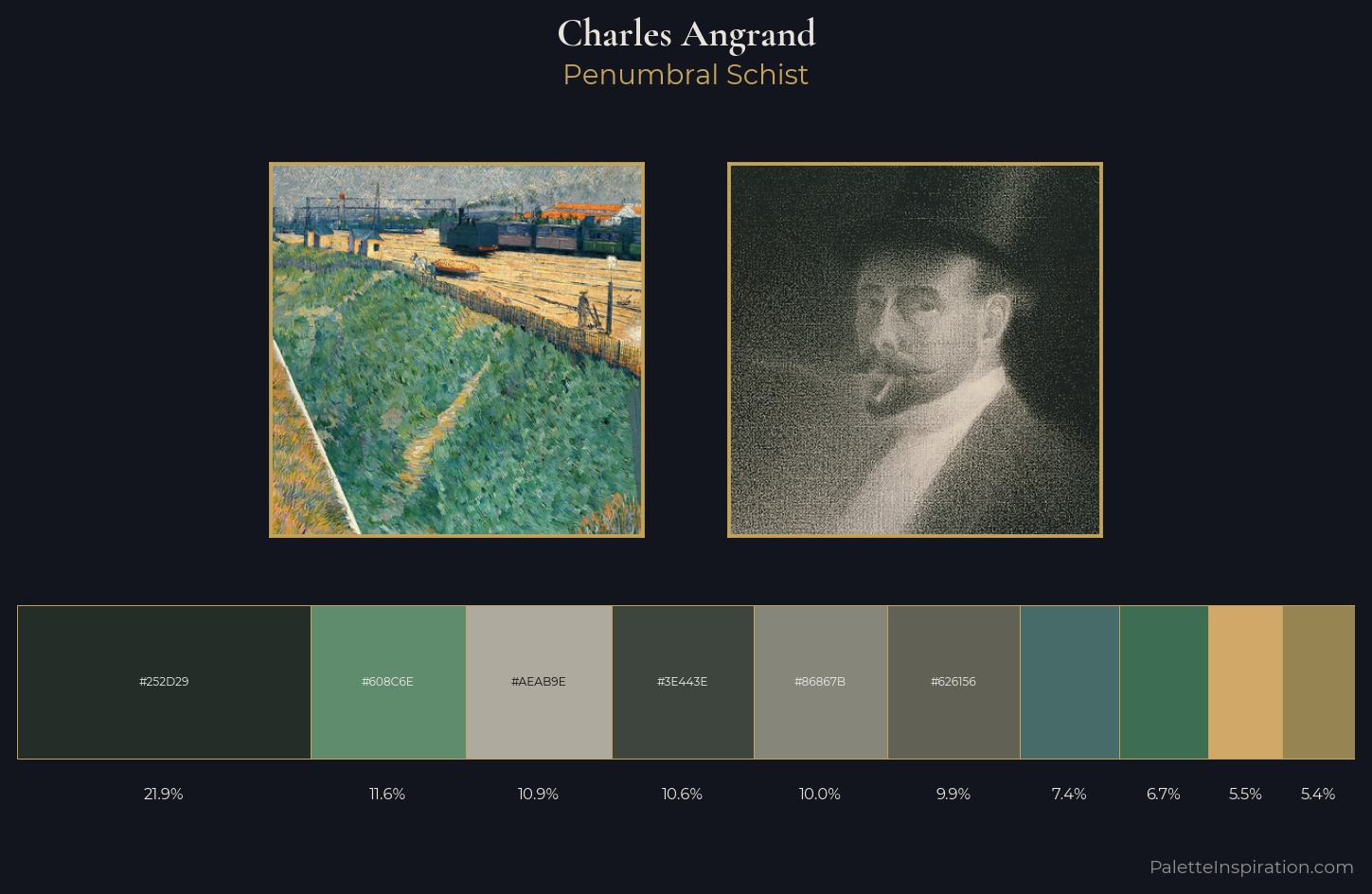 Charles Angrand Palette 5 — Penumbral Schist