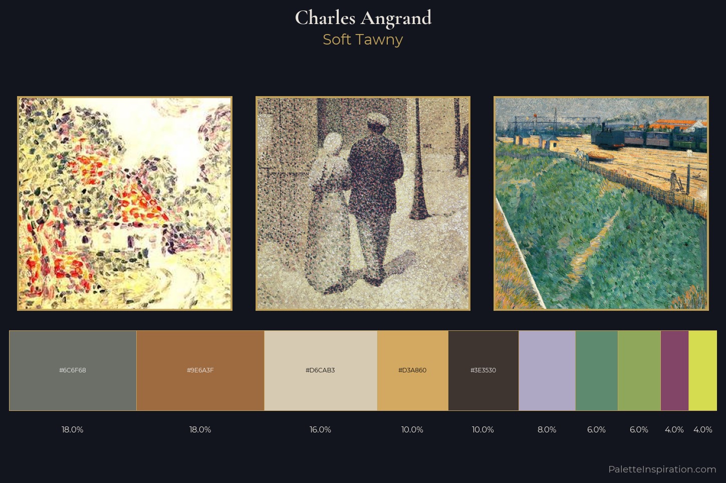 Charles Angrand Master Palette — Soft Tawny