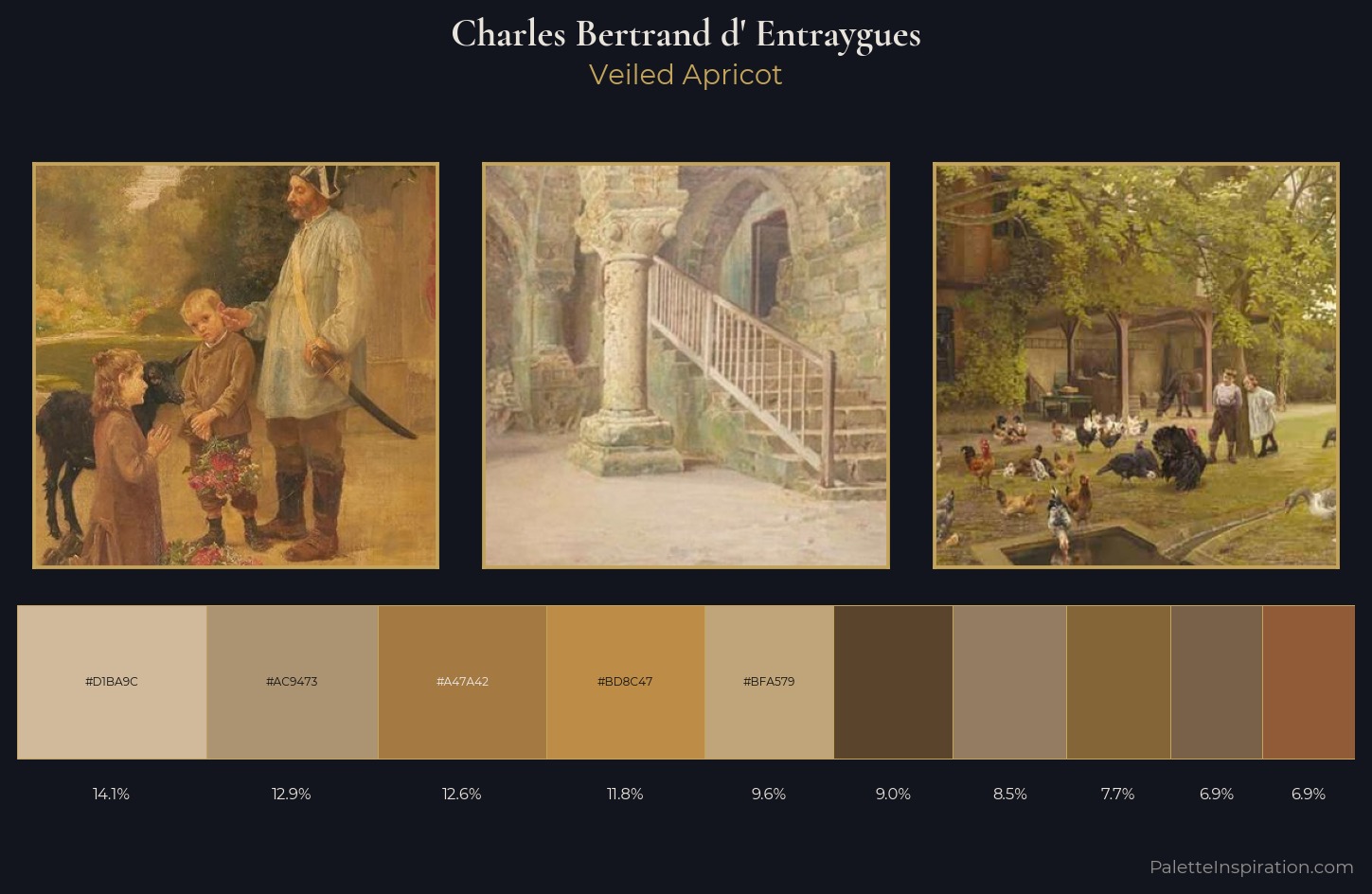 Charles Bertrand d' Entraygues Palette 1 — Veiled Apricot