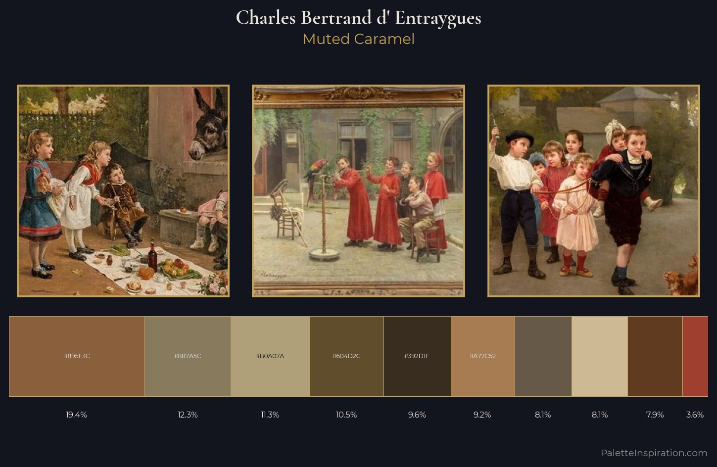 Charles Bertrand d' Entraygues Palette 4 — Muted Caramel
