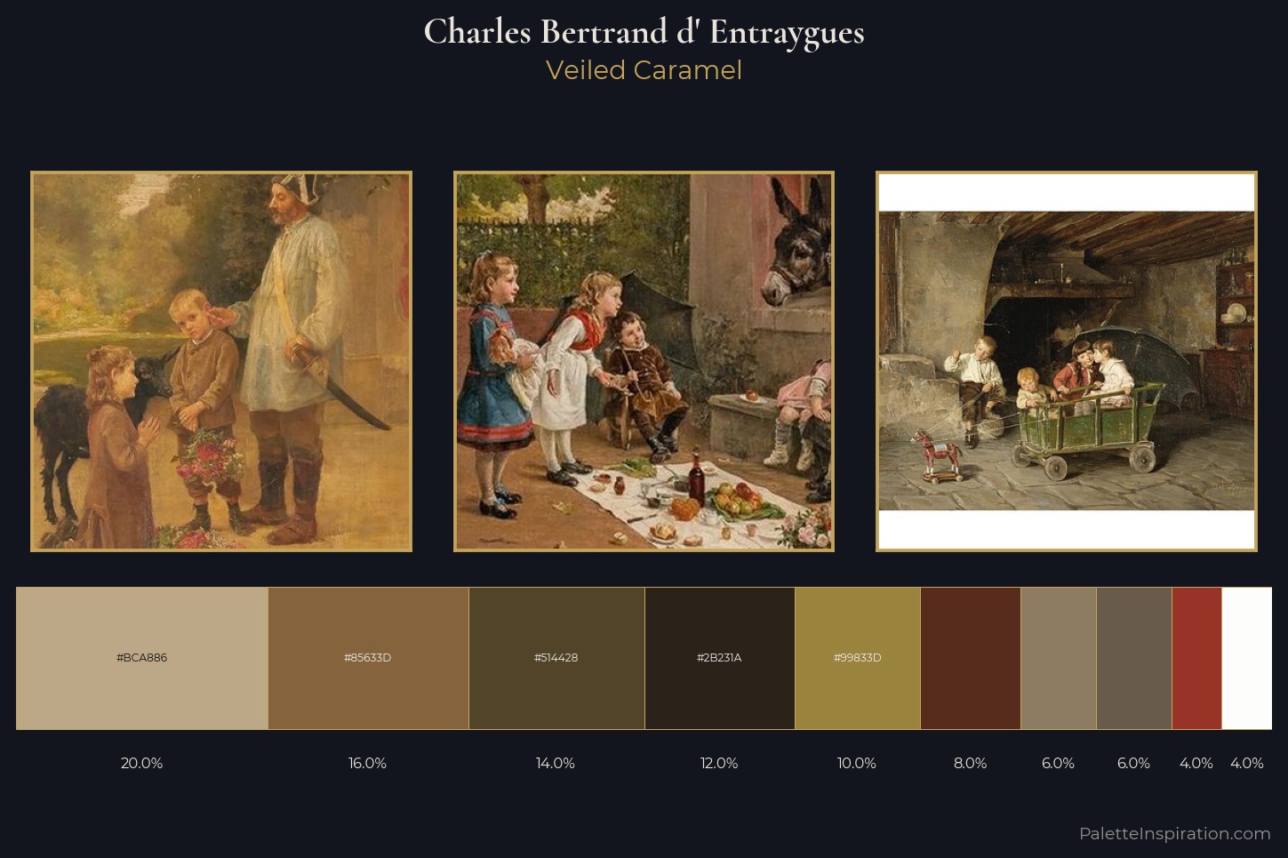 Charles Bertrand d' Entraygues Master Palette — Veiled Caramel