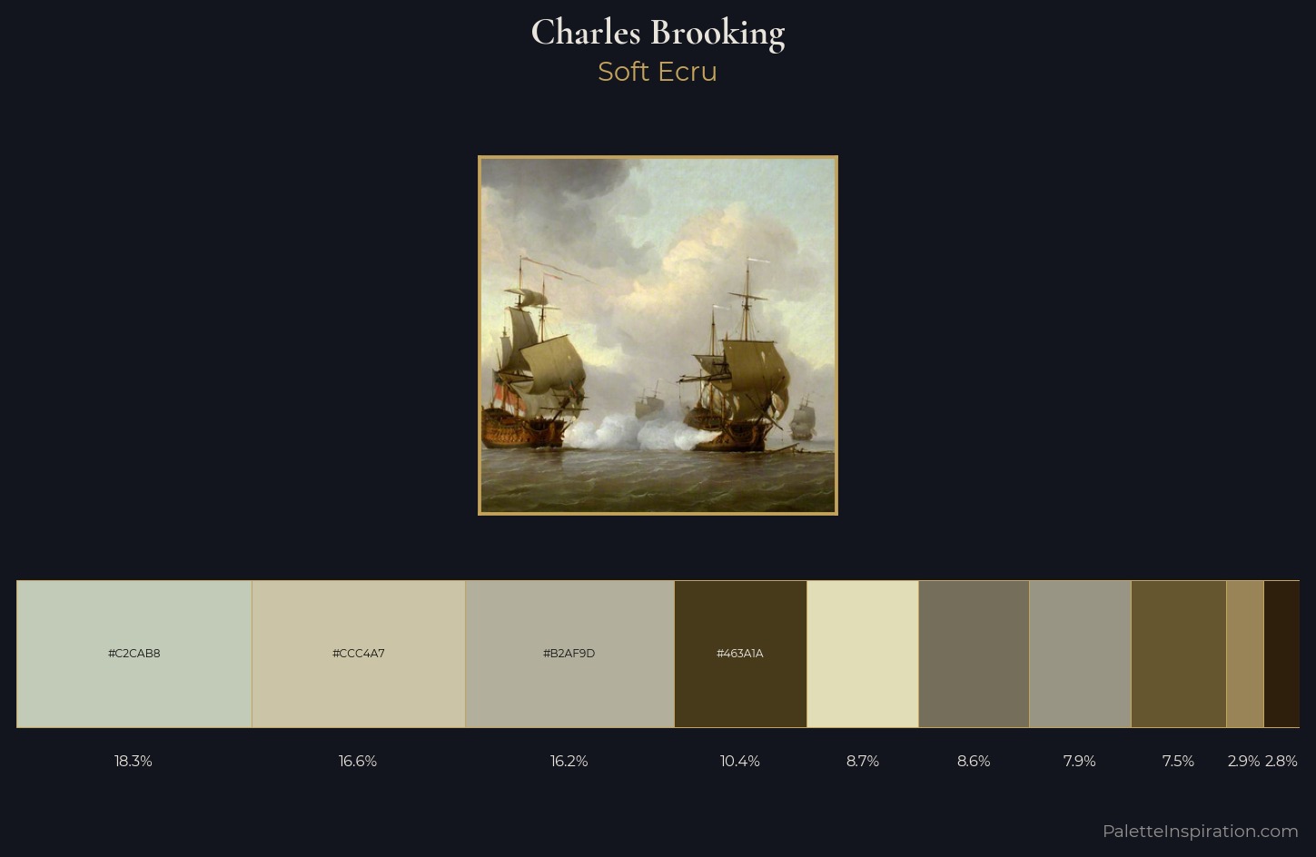 Charles Brooking Palette 2 — Soft Ecru