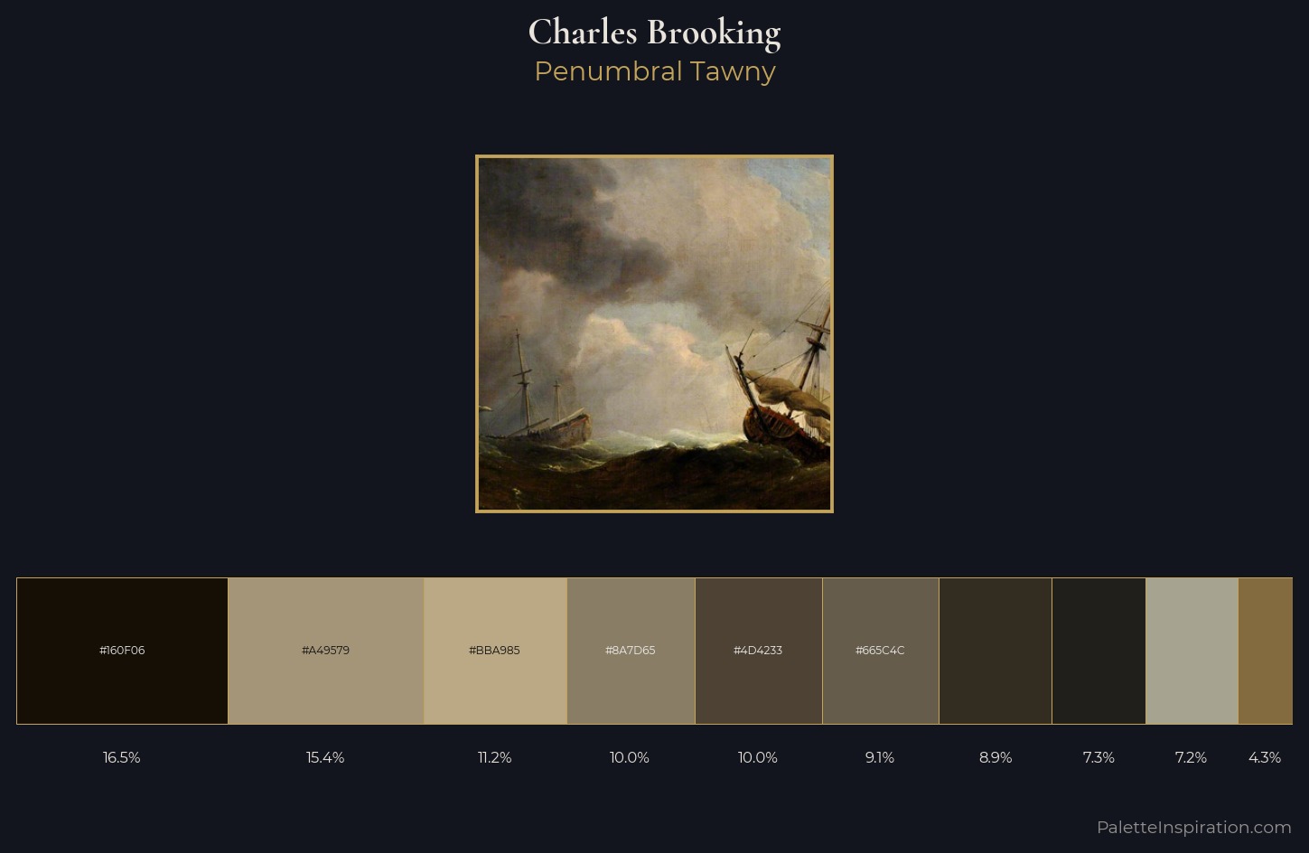 Charles Brooking Palette 4 — Penumbral Tawny