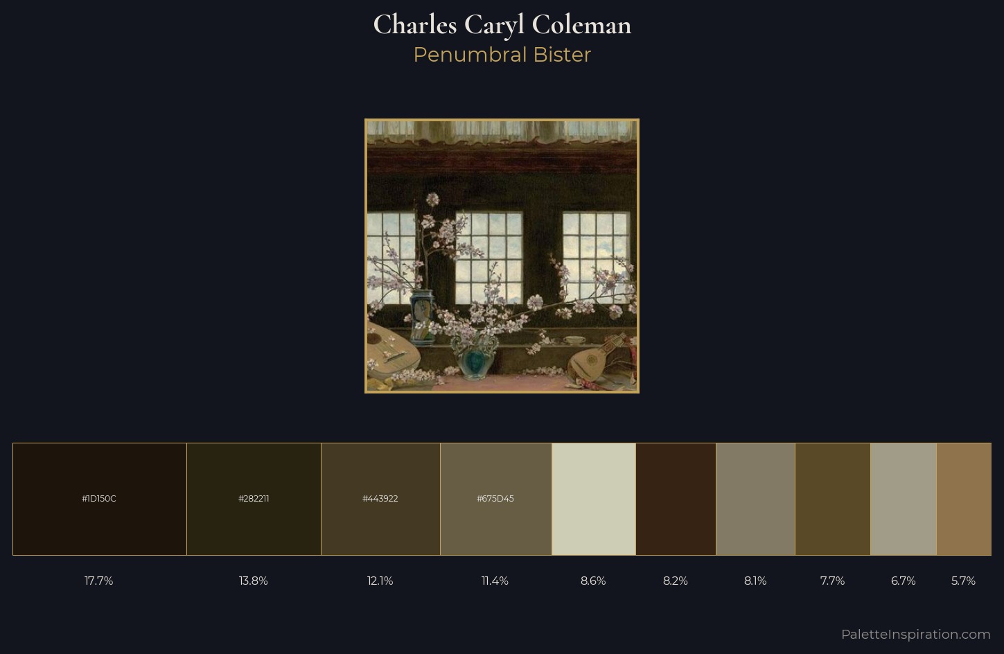Charles Caryl Coleman Palette 2 — Penumbral Bister