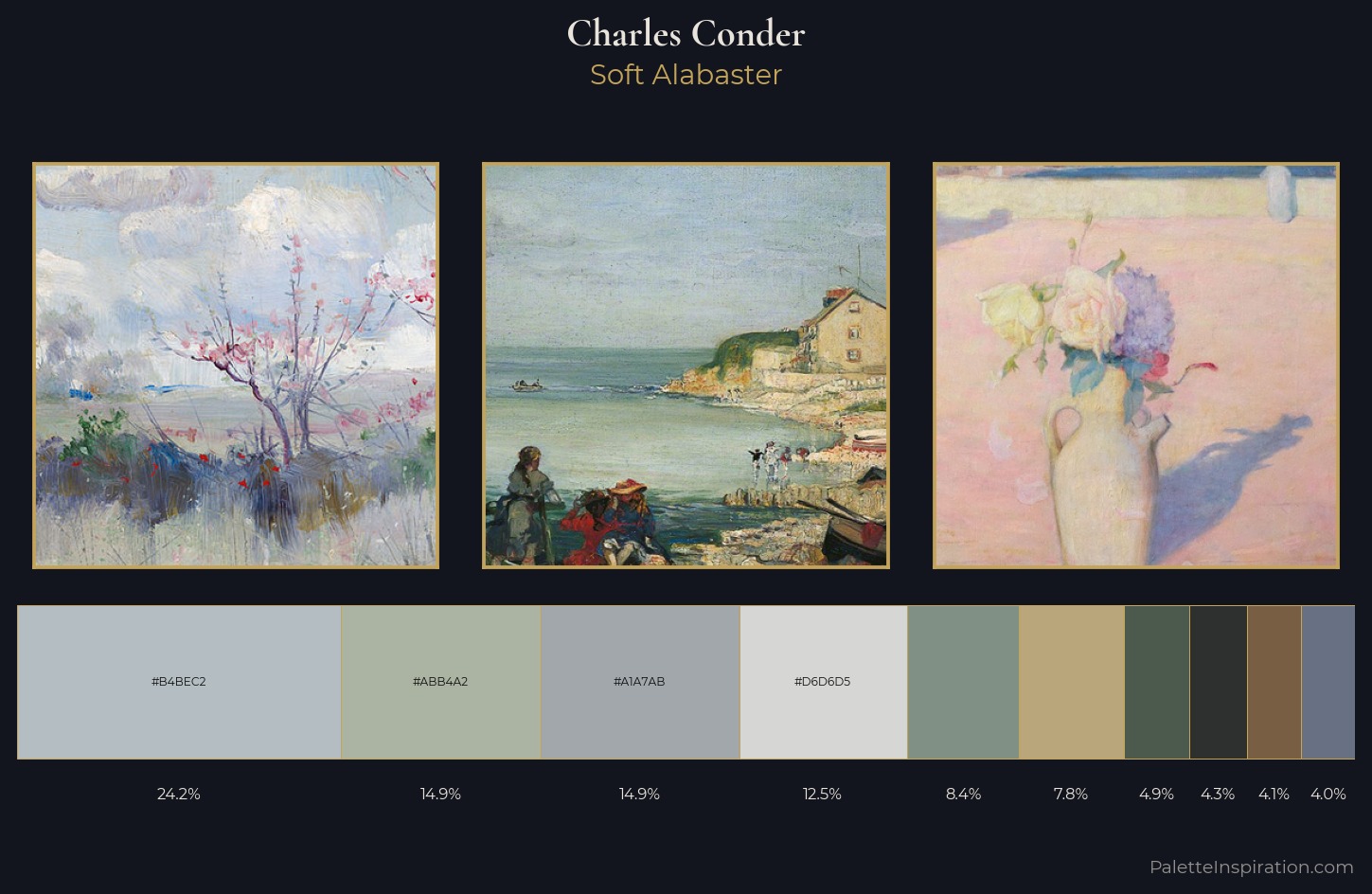 Charles Conder Palette 2 — Soft Alabaster