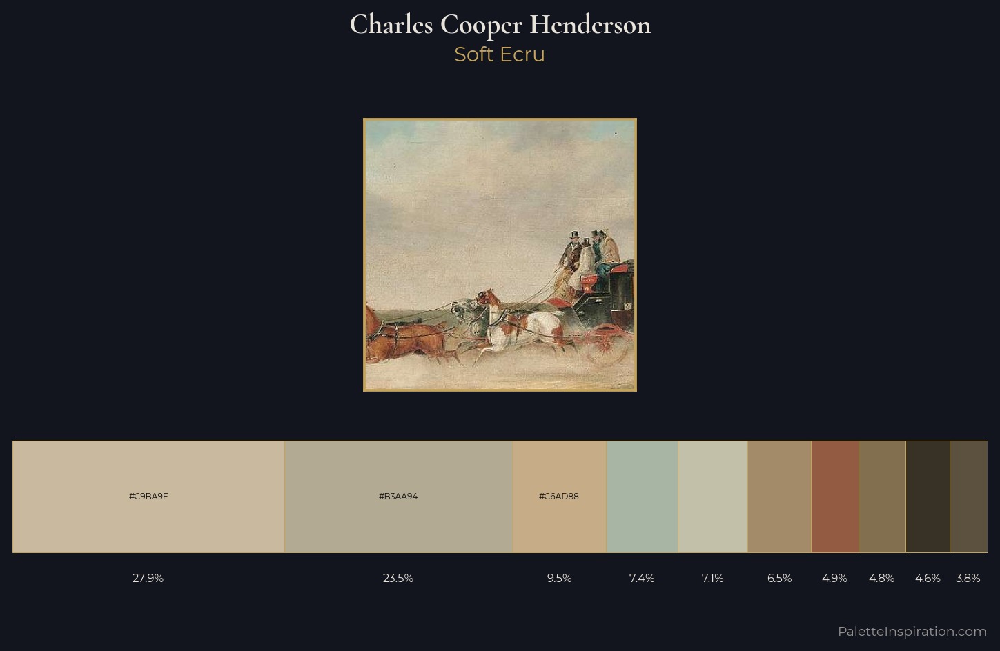 Charles Cooper Henderson Palette 1 — Soft Ecru