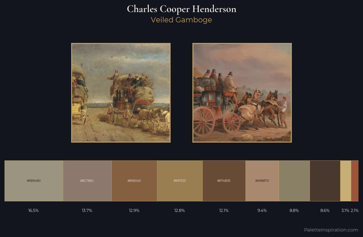 Charles Cooper Henderson Palette 2 — Veiled Gamboge