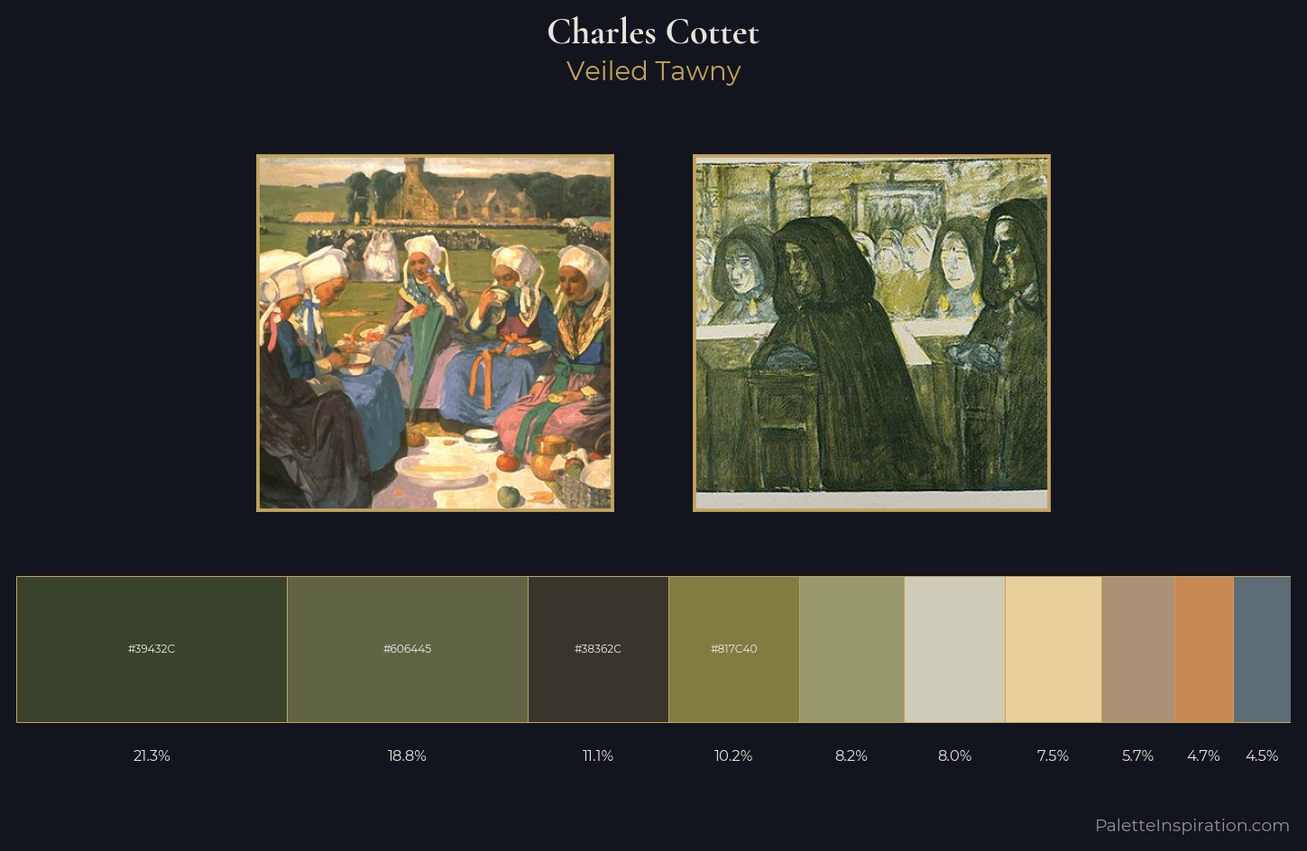 Charles Cottet Palette 1 — Veiled Tawny