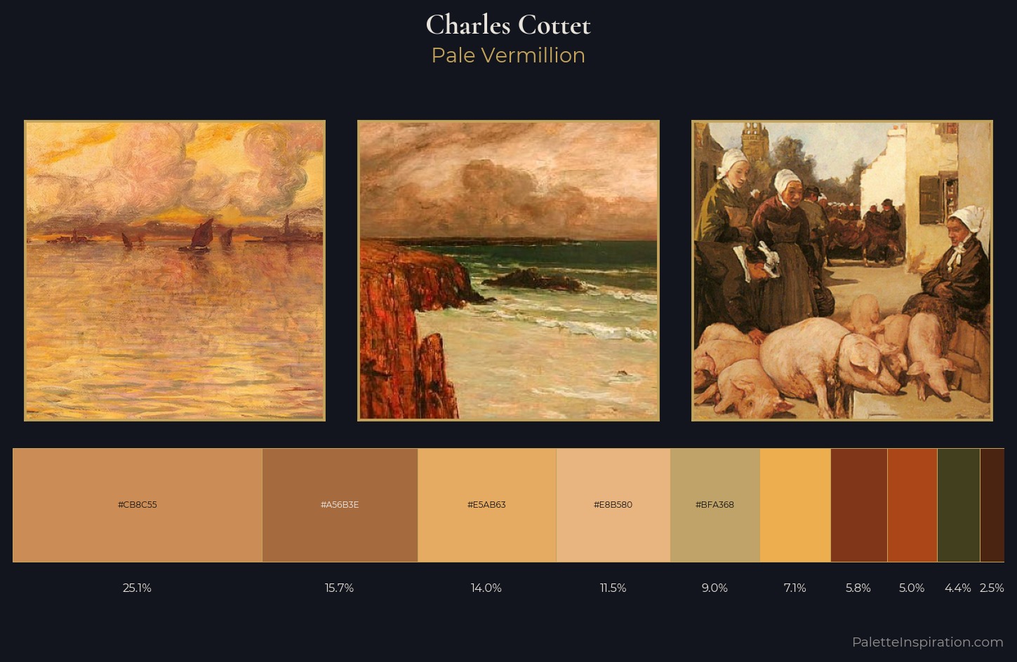Charles Cottet Palette 2 — Pale Vermillion