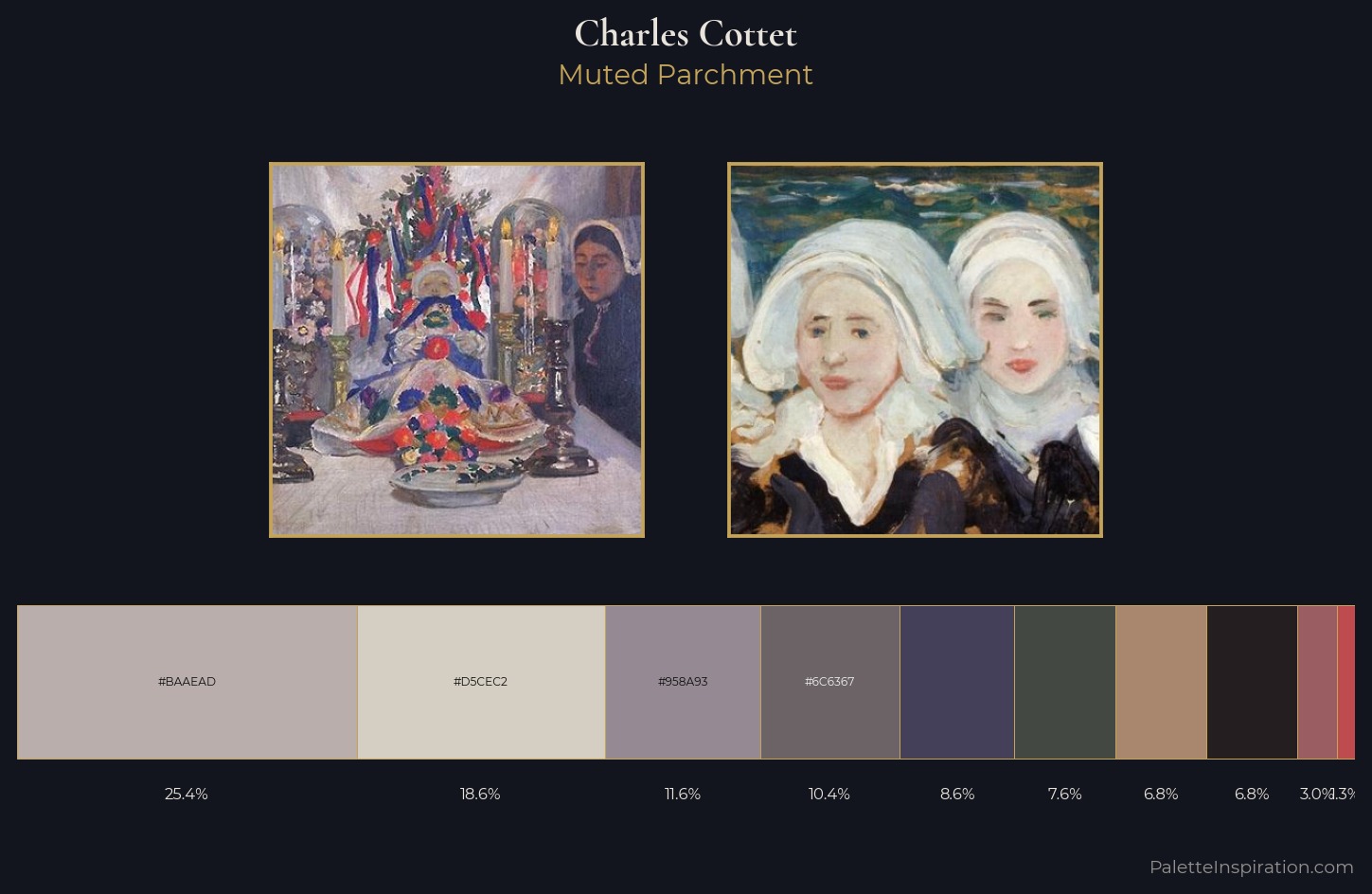 Charles Cottet Palette 3 — Muted Parchment