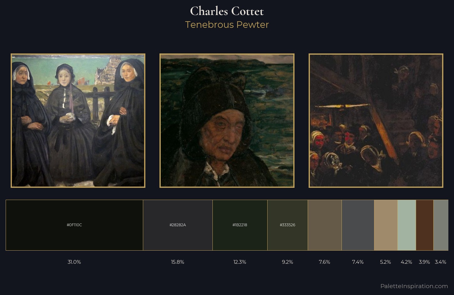 Charles Cottet Palette 5 — Tenebrous Pewter
